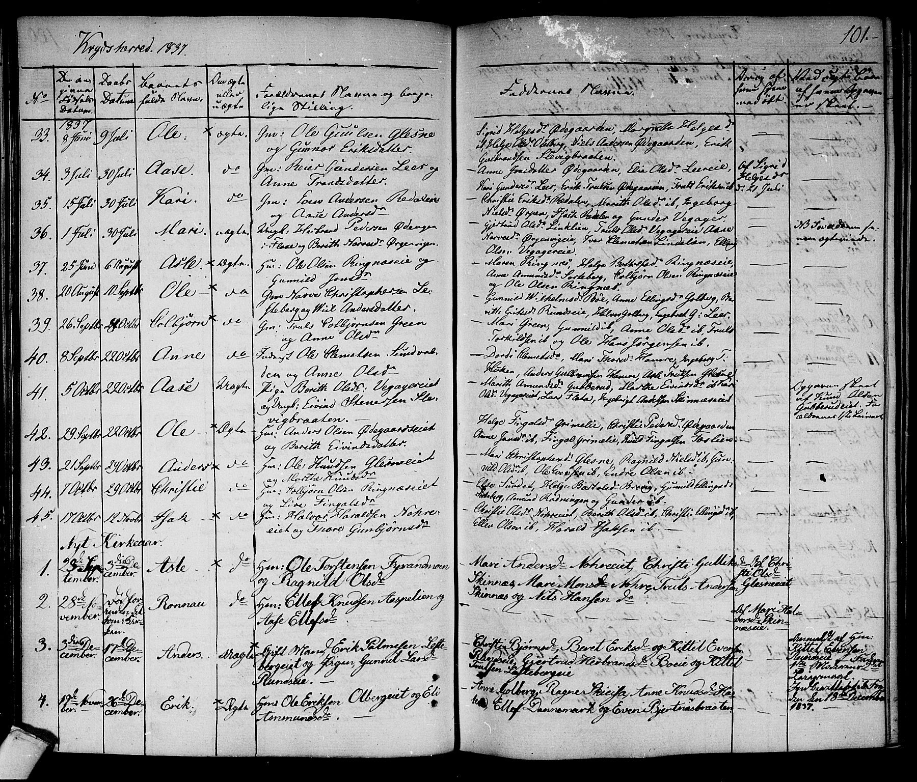 Sigdal kirkebøker, AV/SAKO-A-245/F/Fa/L0006: Parish register (official) no. I 6 /3, 1829-1843, p. 101