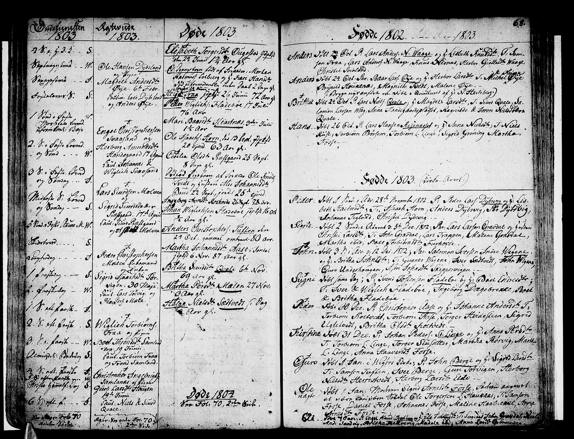 Strandebarm sokneprestembete, SAB/A-78401/H/Haa: Parish register (official) no. A 4, 1788-1817, p. 68