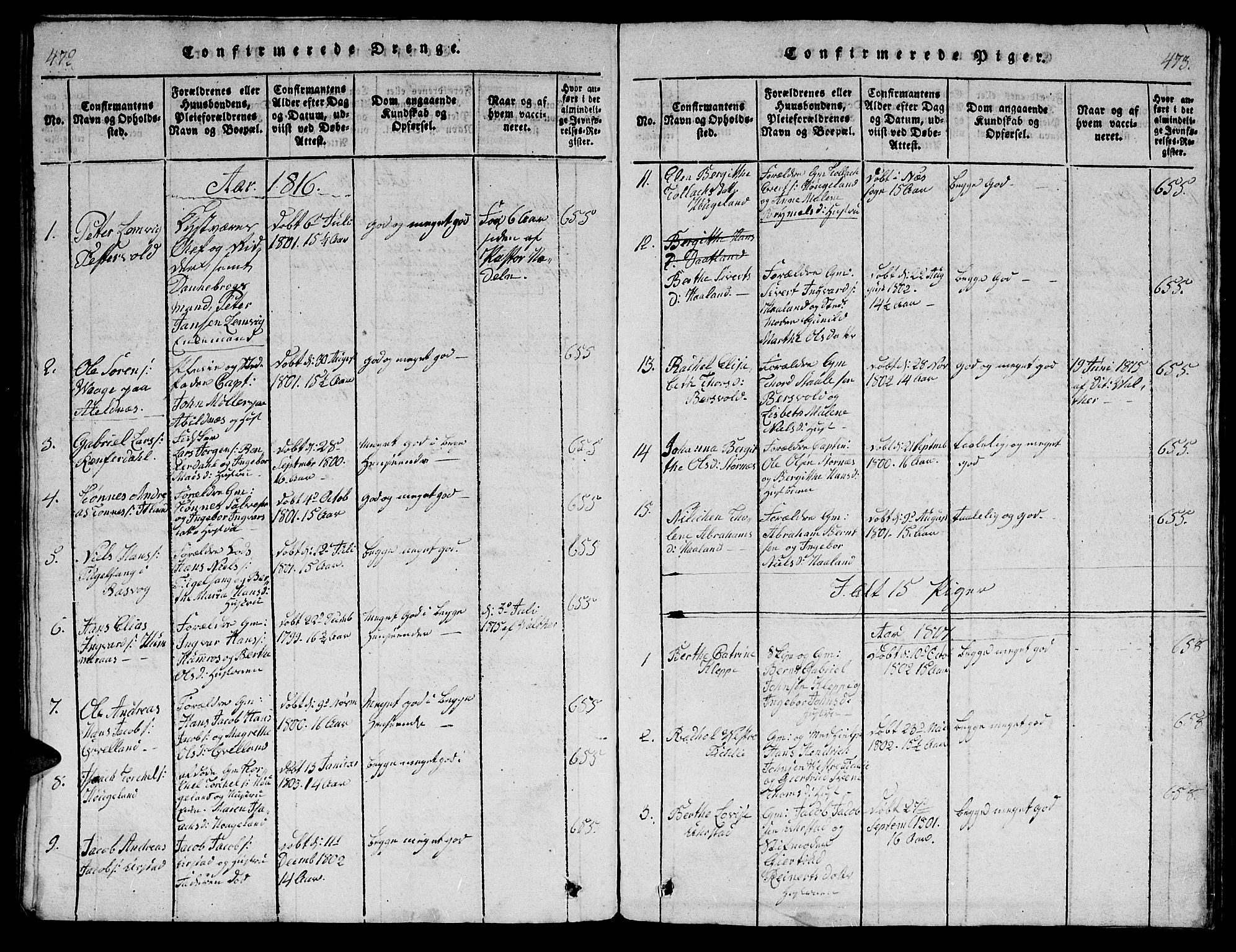 Flekkefjord sokneprestkontor, AV/SAK-1111-0012/F/Fb/Fbb/L0001: Parish register (copy) no. B 1, 1815-1830, p. 472-473