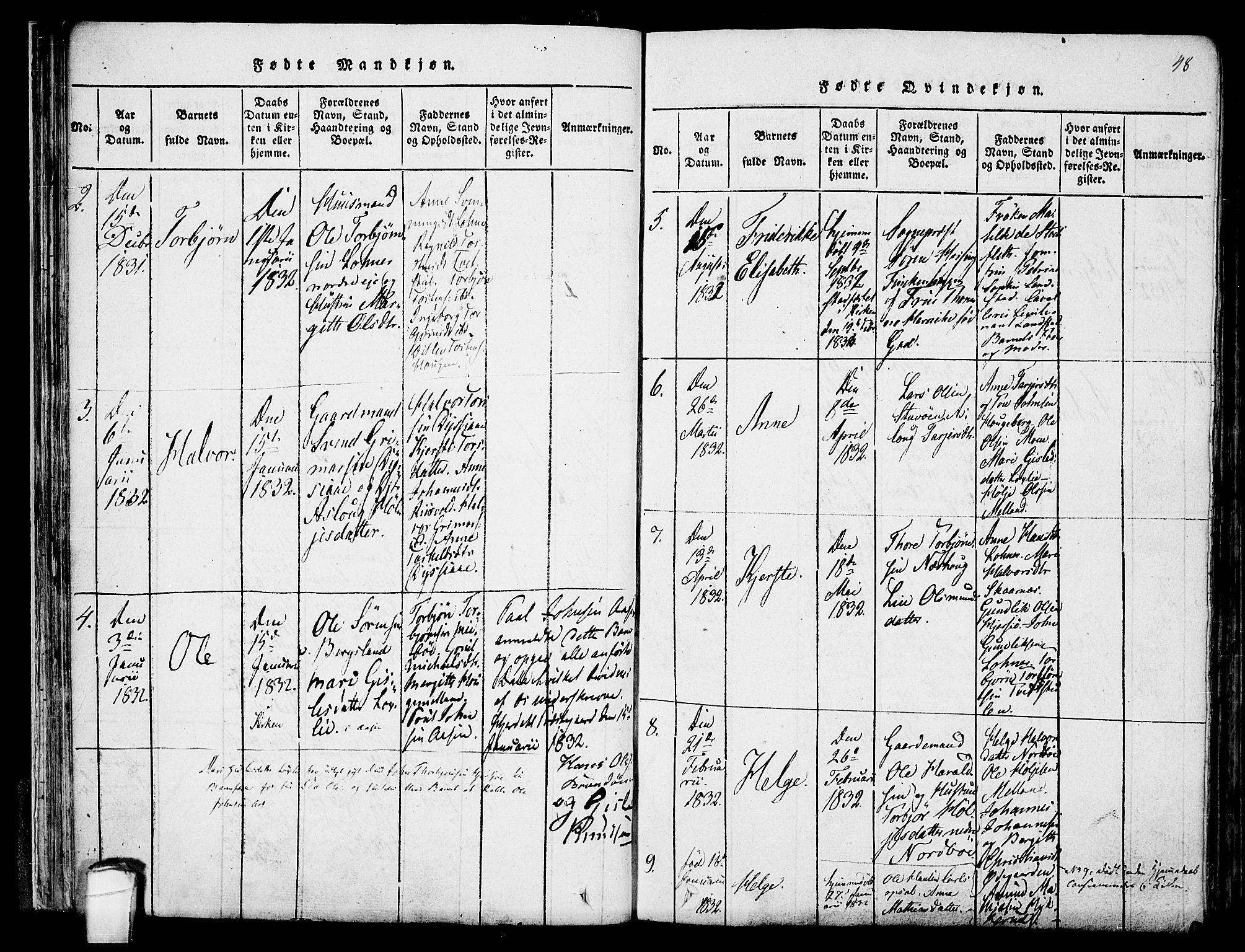 Hjartdal kirkebøker, SAKO/A-270/F/Fa/L0007: Parish register (official) no. I 7, 1815-1843, p. 48