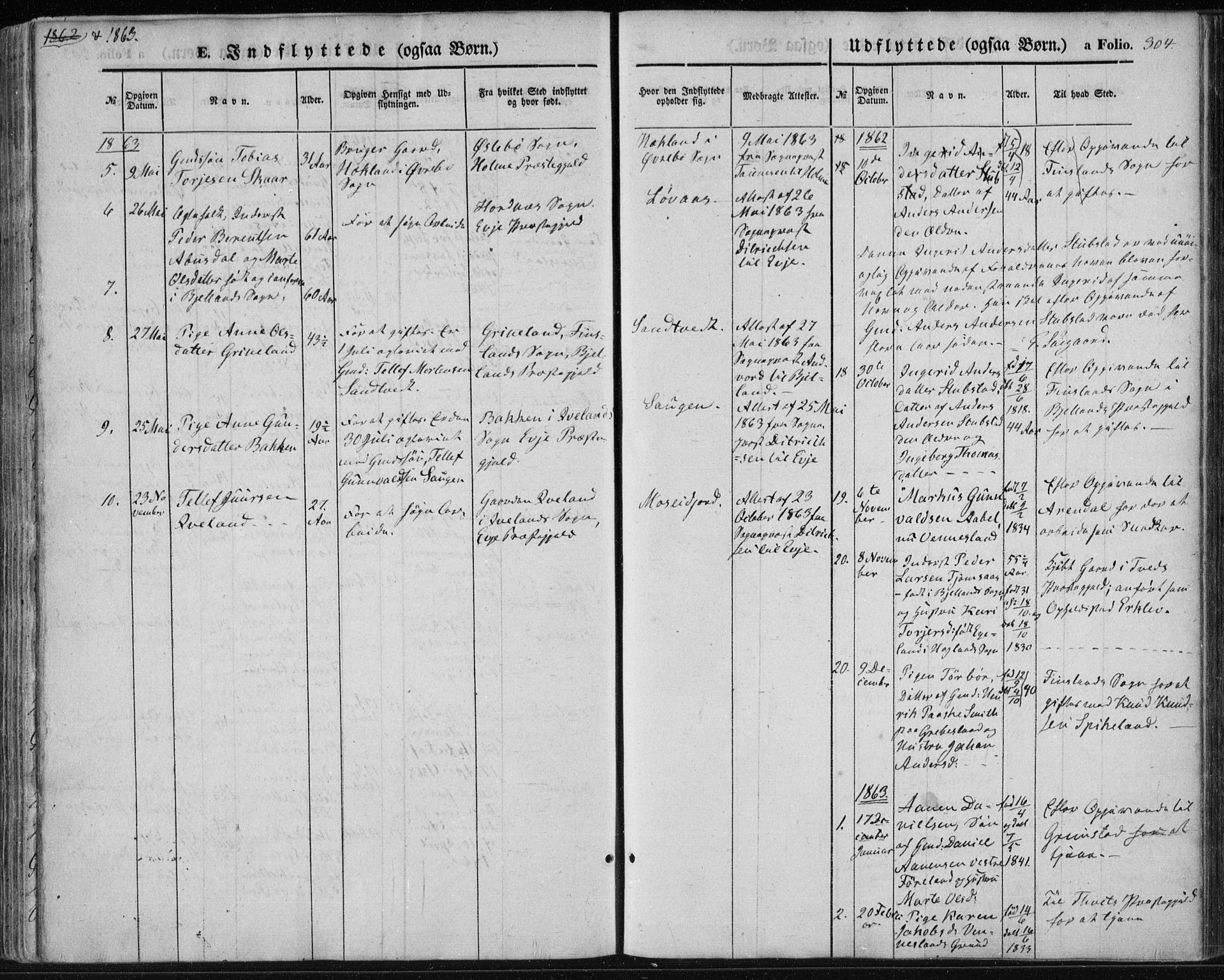 Vennesla sokneprestkontor, AV/SAK-1111-0045/Fa/Fac/L0007: Parish register (official) no. A 7, 1855-1873, p. 304