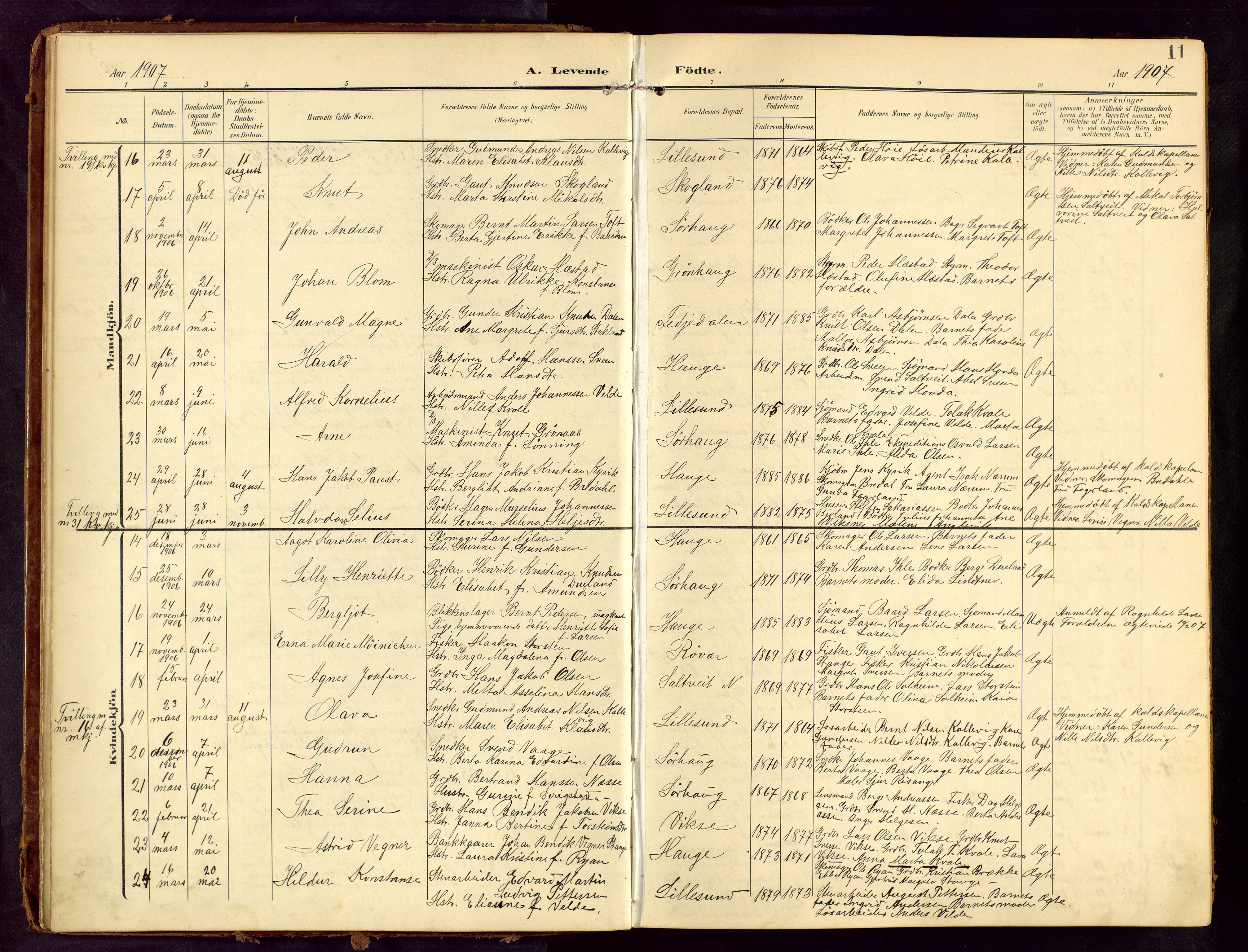 Haugesund sokneprestkontor, AV/SAST-A -101863/H/Ha/Hab/L0006: Parish register (copy) no. B 6, 1906-1944, p. 11