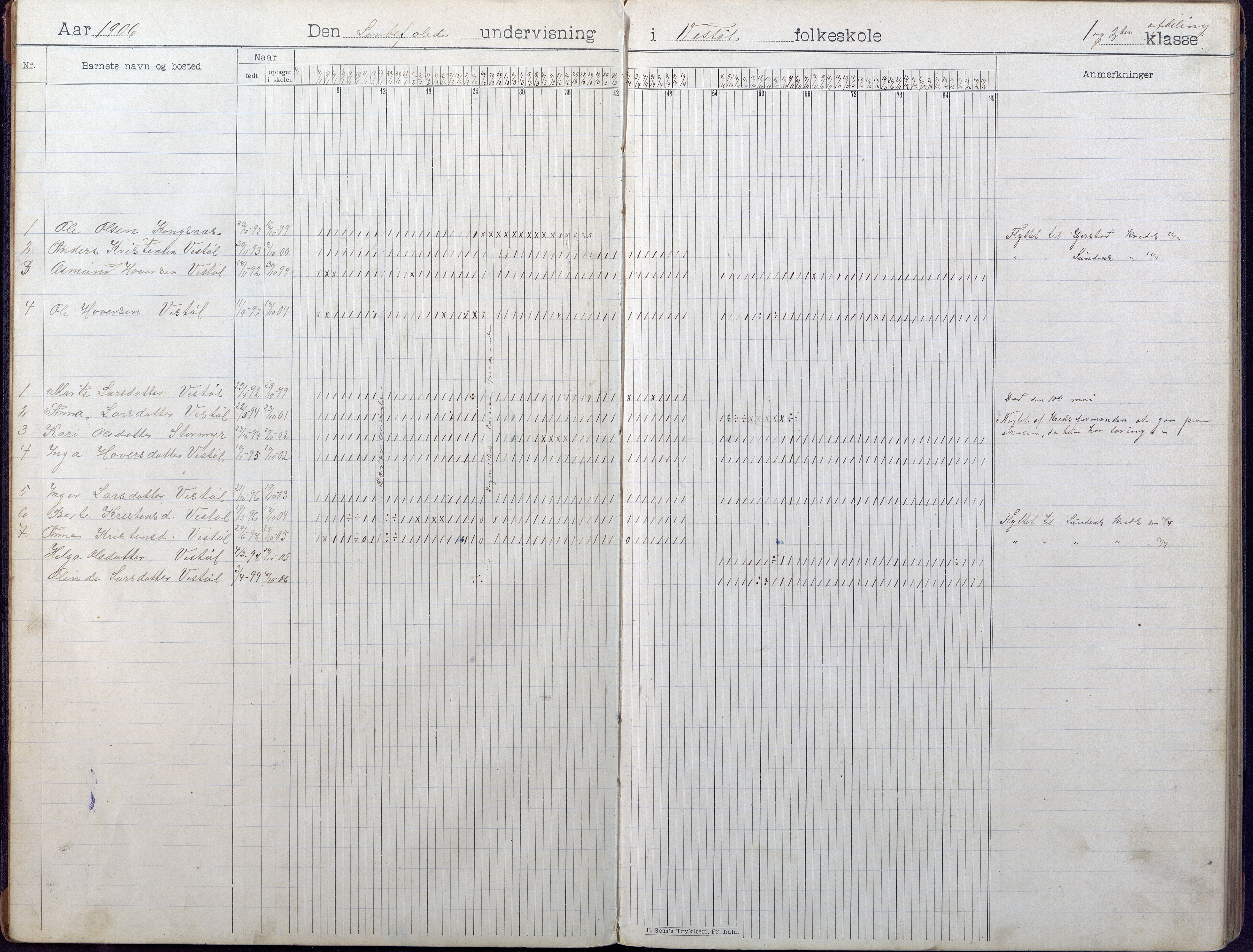 Gjerstad Kommune, Vestøl-Ljaadal-Trydal-Løite, AAKS/KA0911-550e/F01/L0002: Dagbok Vestøl skole, 1902-1926