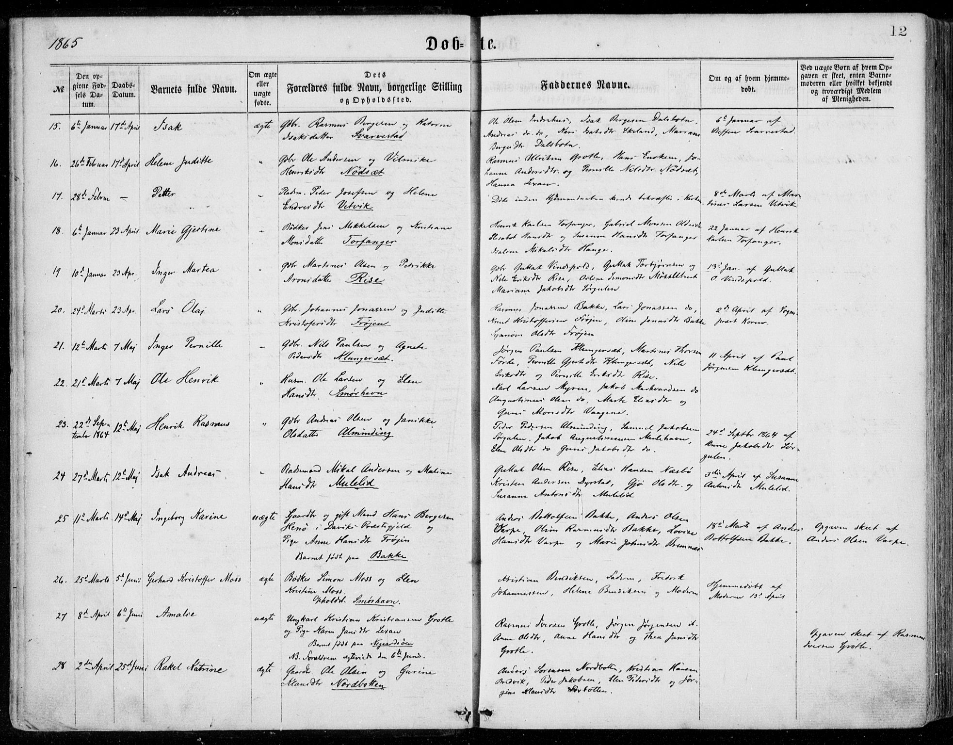 Bremanger sokneprestembete, AV/SAB-A-82201/H/Haa/Haaa/L0001: Parish register (official) no. A  1, 1864-1883, p. 12