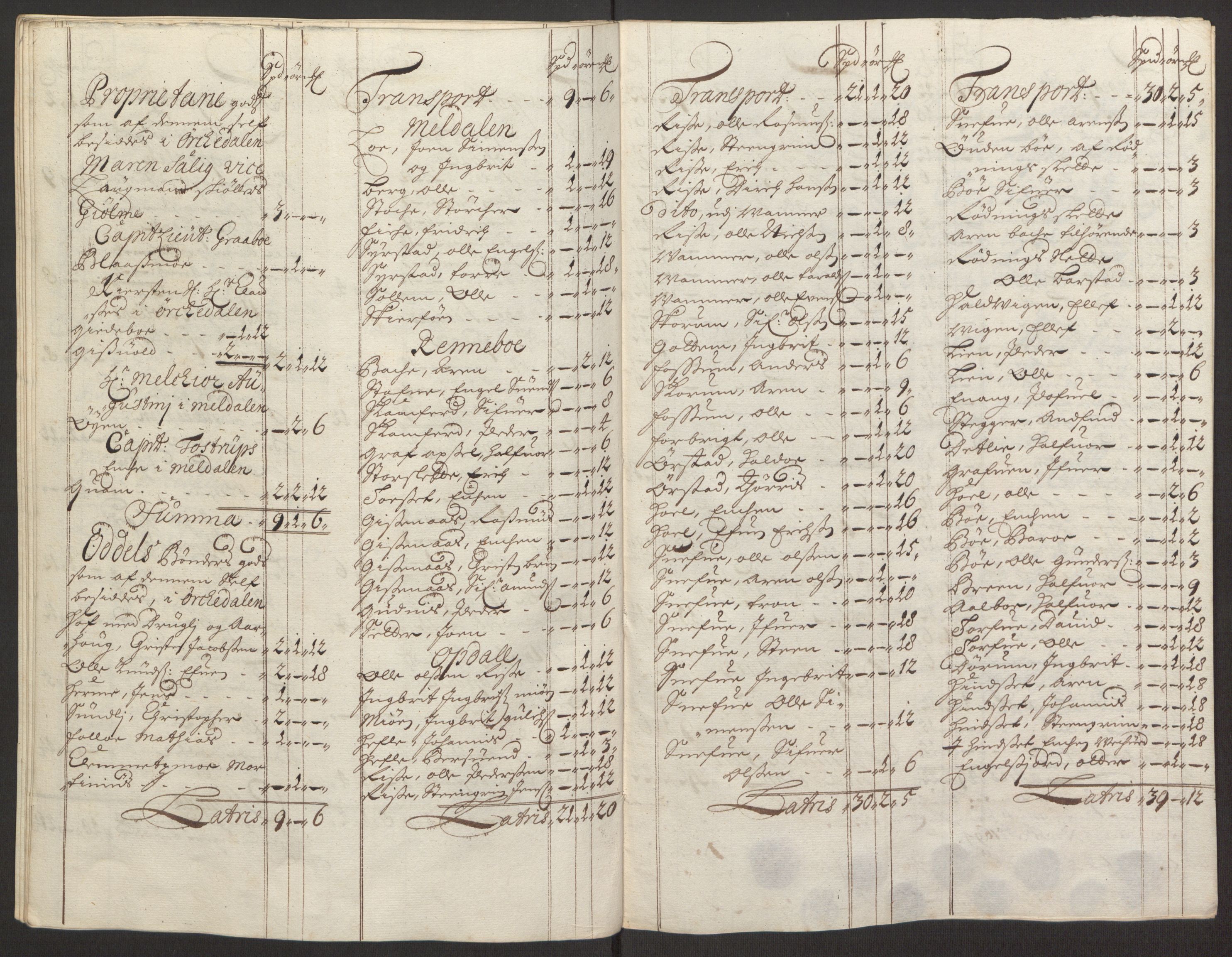 Rentekammeret inntil 1814, Reviderte regnskaper, Fogderegnskap, AV/RA-EA-4092/R60/L3944: Fogderegnskap Orkdal og Gauldal, 1694, p. 77