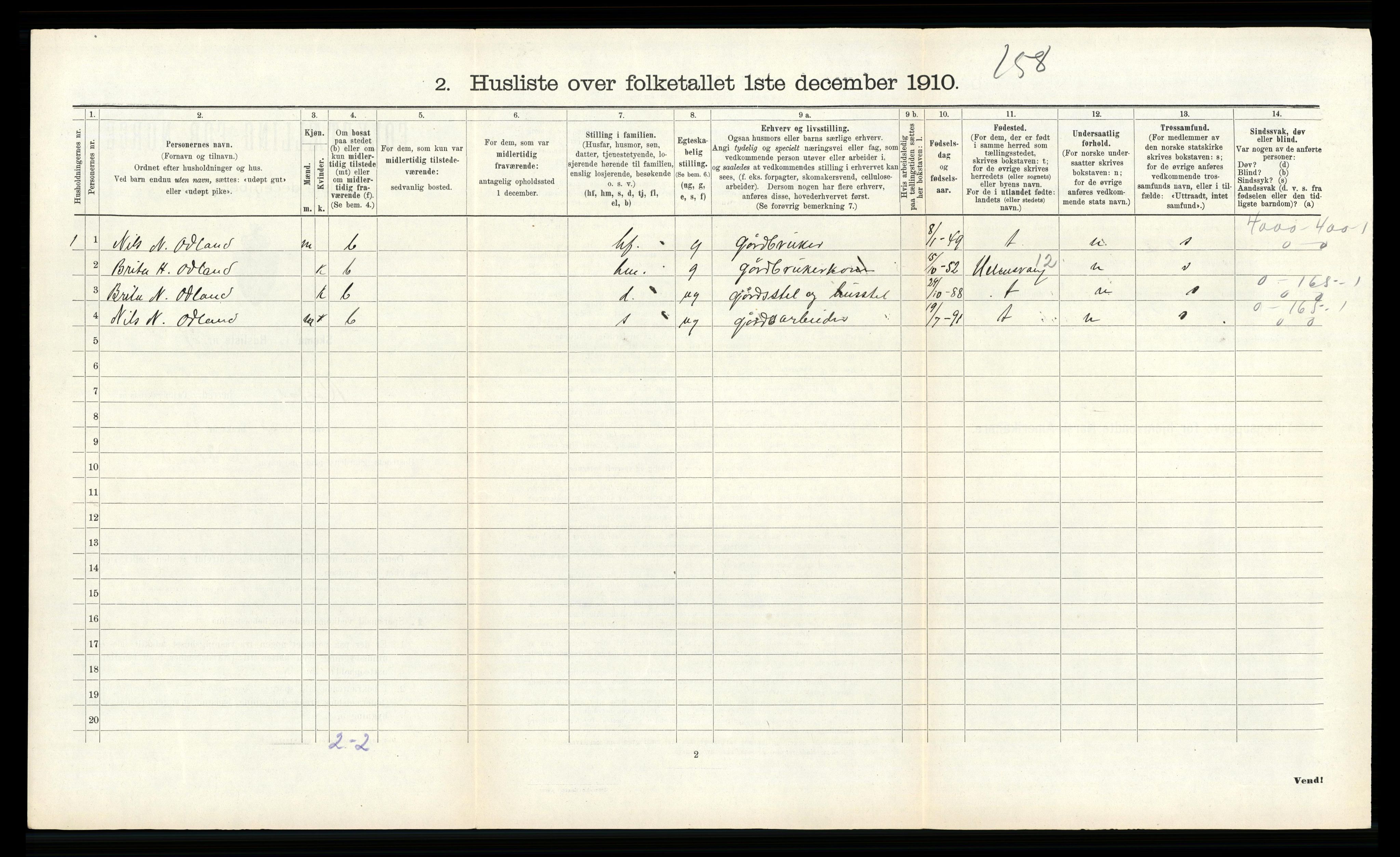 RA, 1910 census for Røldal, 1910, p. 90