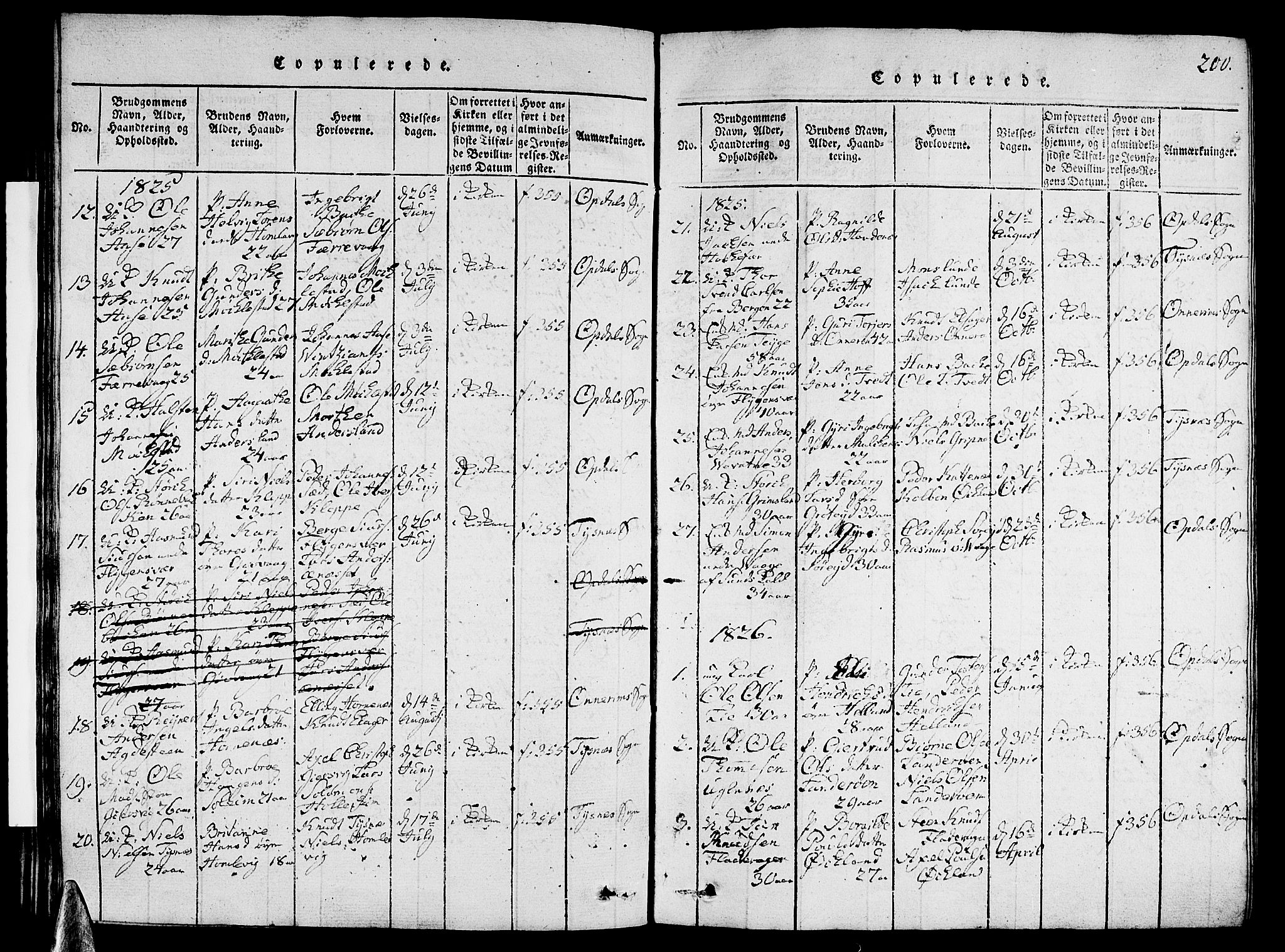 Tysnes sokneprestembete, AV/SAB-A-78601/H/Hab: Parish register (copy) no. A 1, 1816-1828, p. 200