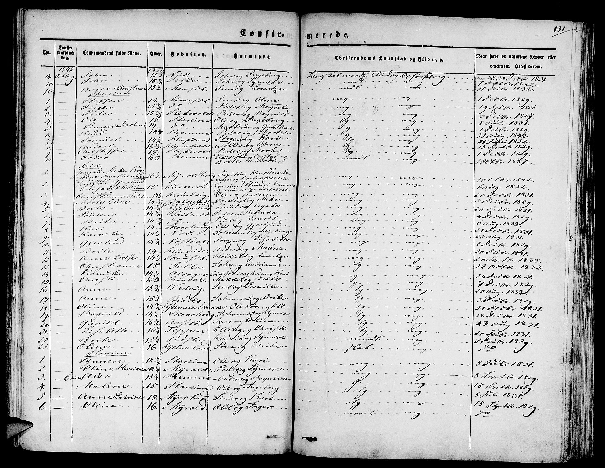 Eid sokneprestembete, AV/SAB-A-82301/H/Haa/Haaa/L0006: Parish register (official) no. A 6, 1831-1843, p. 131