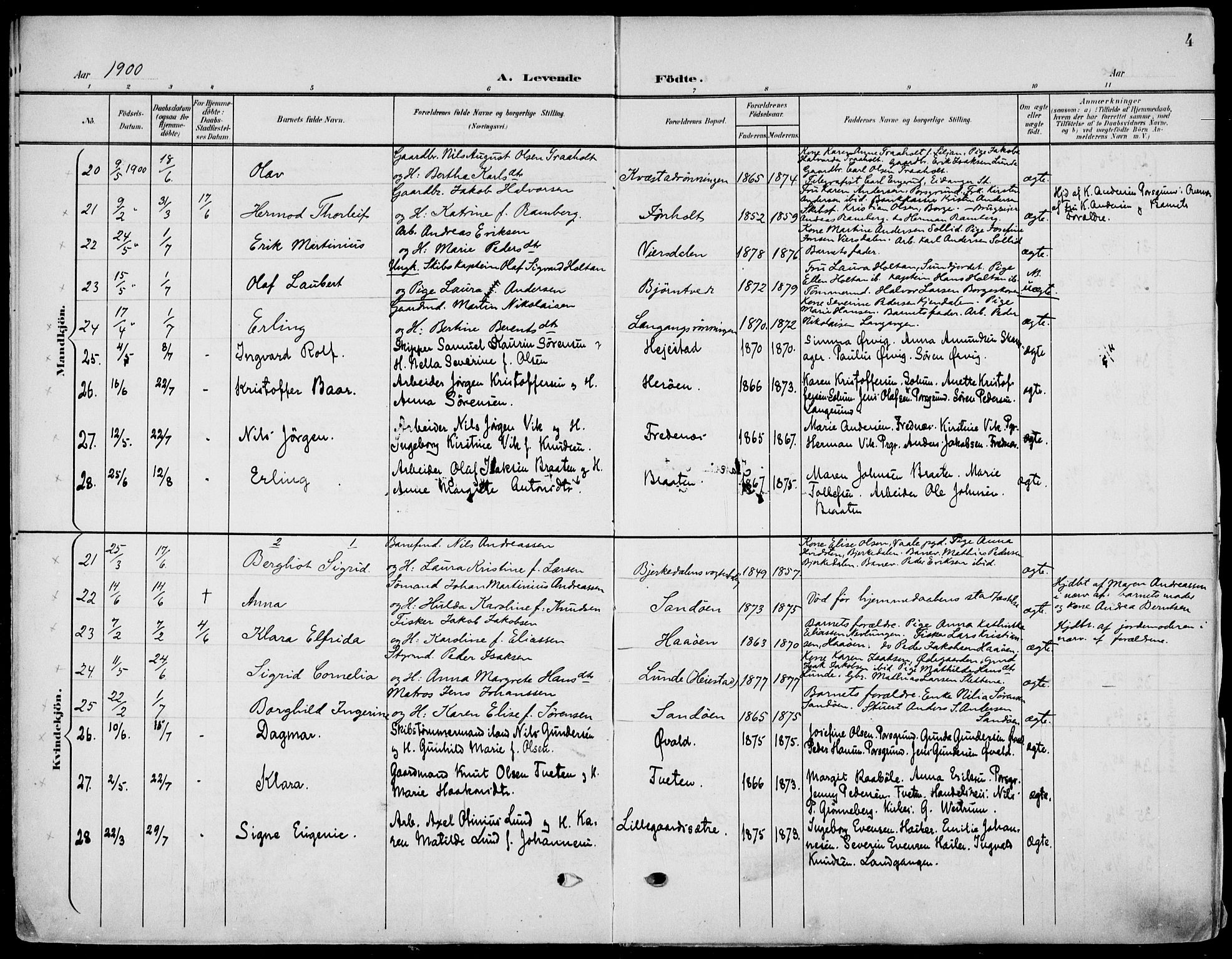 Eidanger kirkebøker, AV/SAKO-A-261/F/Fa/L0013: Parish register (official) no. 13, 1900-1913, p. 4