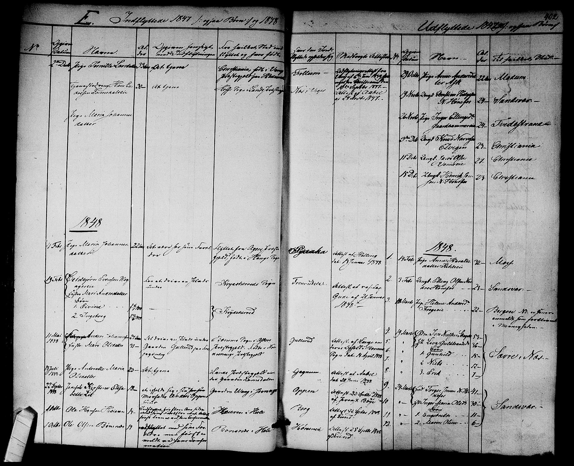 Norderhov kirkebøker, SAKO/A-237/F/Fa/L0011: Parish register (official) no. 11, 1847-1856, p. 402