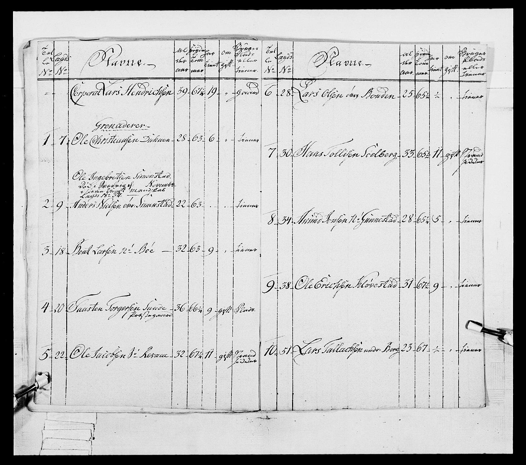 Generalitets- og kommissariatskollegiet, Det kongelige norske kommissariatskollegium, AV/RA-EA-5420/E/Eh/L0038: 1. Akershusiske nasjonale infanteriregiment, 1776-1788, p. 382