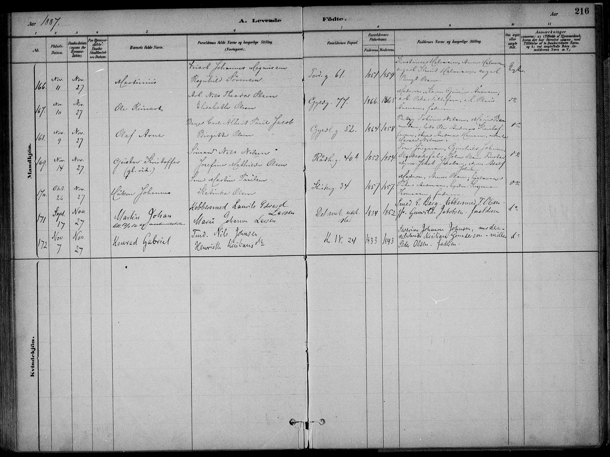 Kristiansand domprosti, AV/SAK-1112-0006/F/Fa/L0016: Parish register (official) no. A 16A, 1880-1890, p. 216