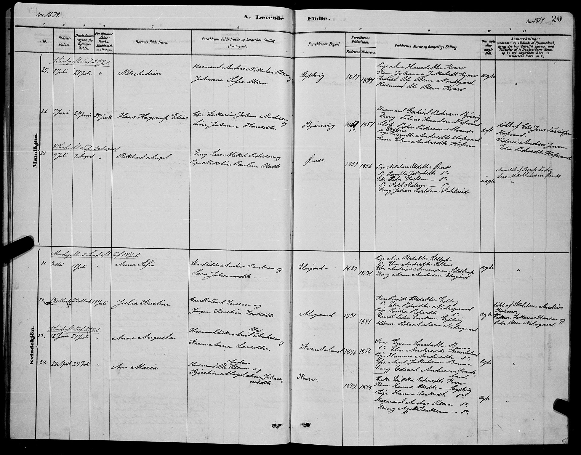 Ministerialprotokoller, klokkerbøker og fødselsregistre - Nordland, AV/SAT-A-1459/853/L0776: Parish register (copy) no. 853C04, 1878-1889, p. 20