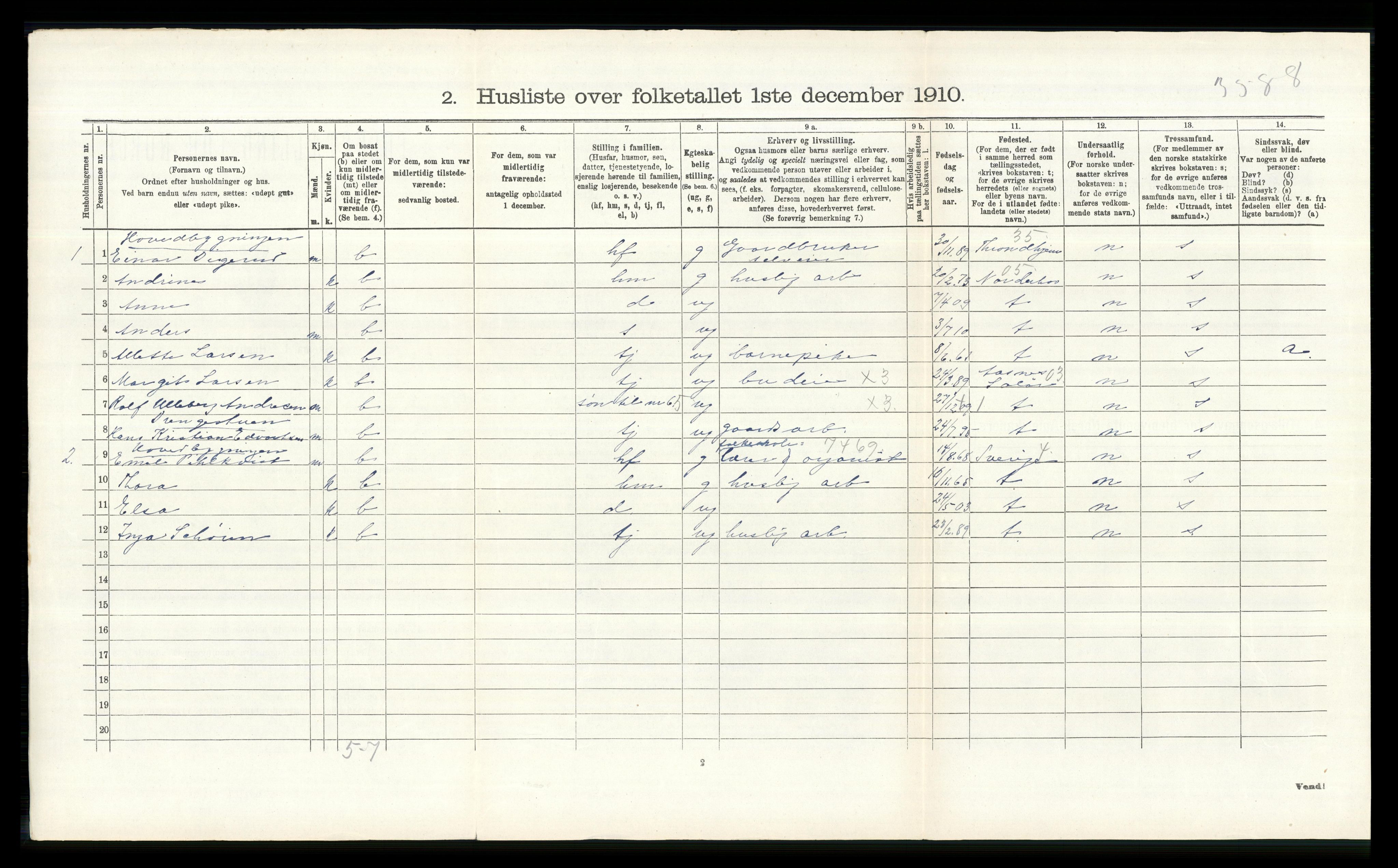 RA, 1910 census for Nes, 1910, p. 1871