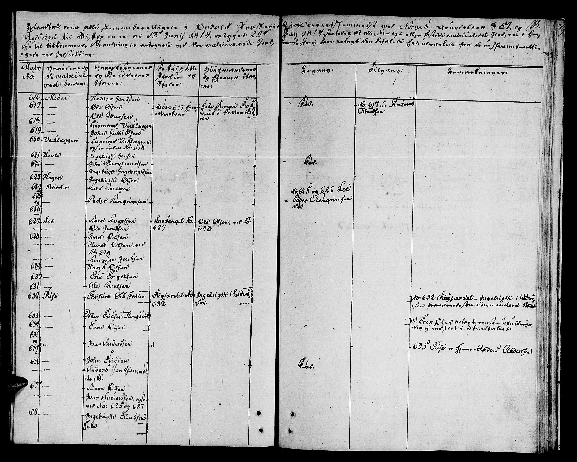 Ministerialprotokoller, klokkerbøker og fødselsregistre - Sør-Trøndelag, SAT/A-1456/678/L0894: Parish register (official) no. 678A04, 1806-1815, p. 138b