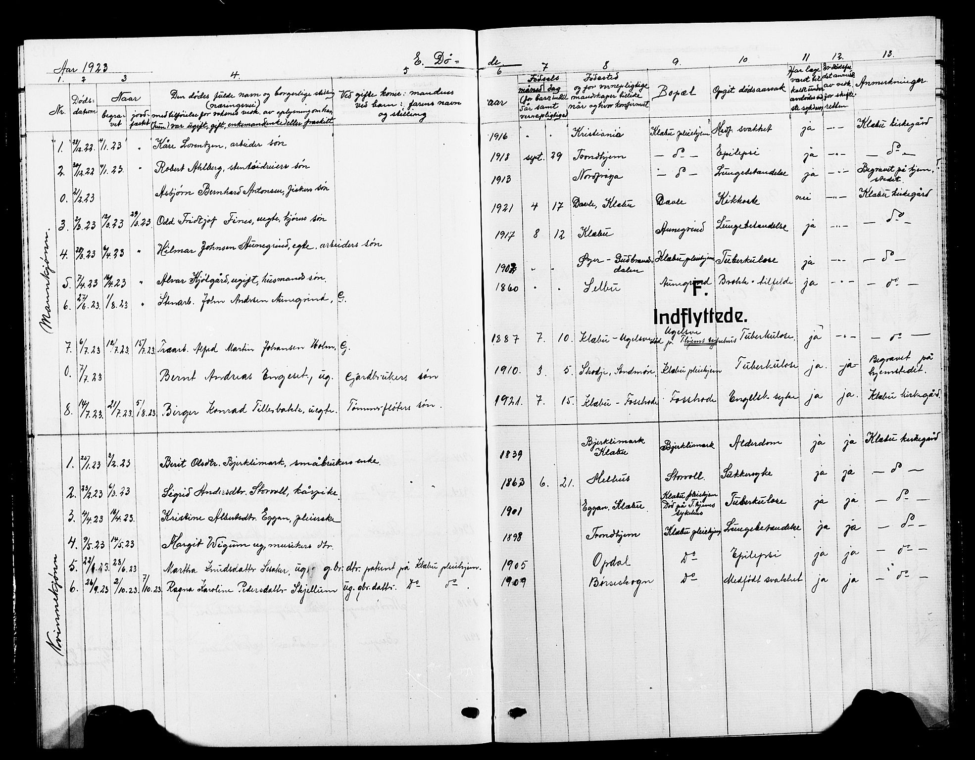 Ministerialprotokoller, klokkerbøker og fødselsregistre - Sør-Trøndelag, SAT/A-1456/618/L0453: Parish register (copy) no. 618C04, 1907-1925, p. 142b