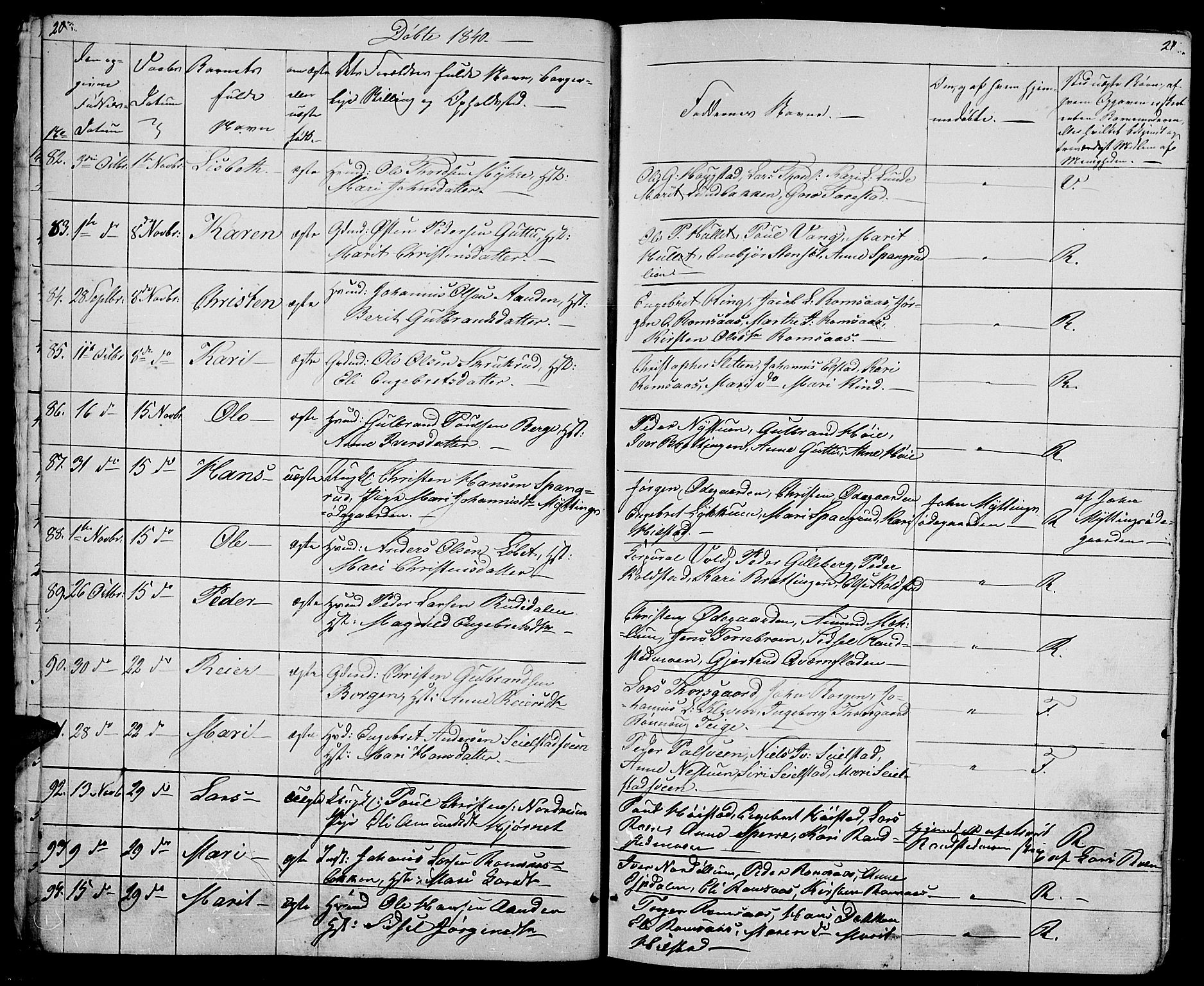 Ringebu prestekontor, SAH/PREST-082/H/Ha/Hab/L0002: Parish register (copy) no. 2, 1839-1853, p. 20-21