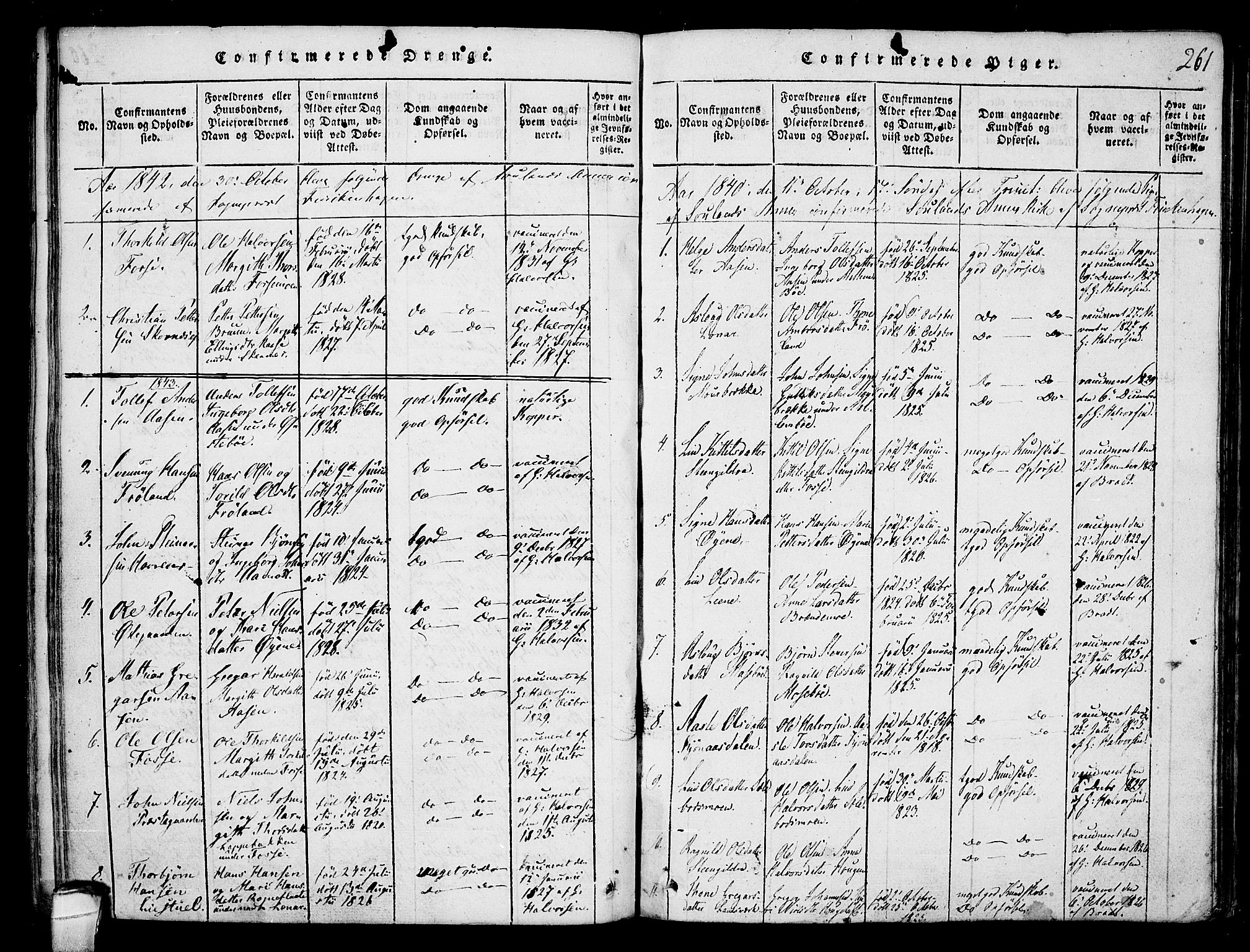 Hjartdal kirkebøker, SAKO/A-270/F/Fb/L0001: Parish register (official) no. II 1, 1815-1843, p. 261