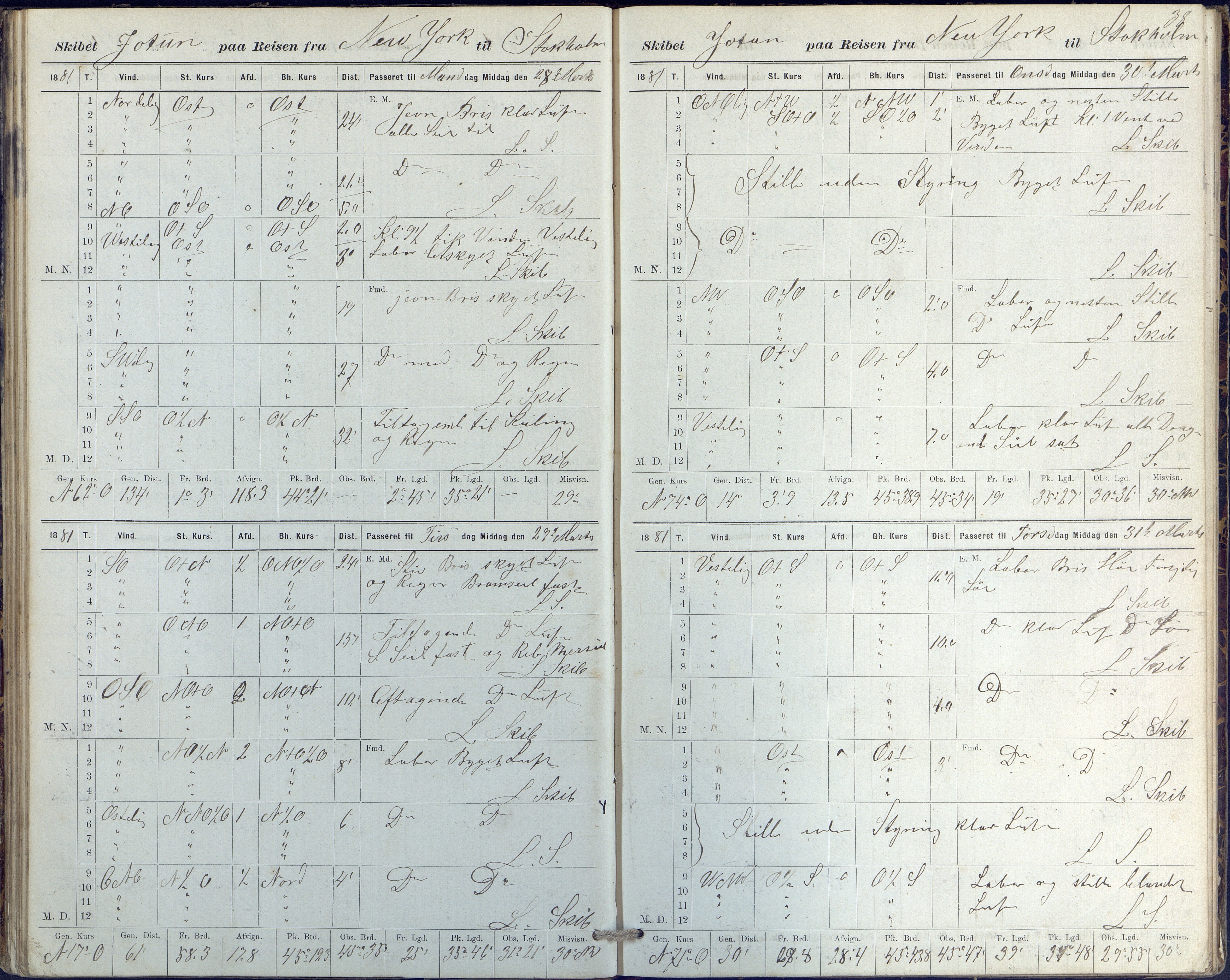 Fartøysarkivet, AAKS/PA-1934/F/L0186/0002: Jotun (bark) / skipsjournal Jotun 1880-1882, 1880-1882, p. 38