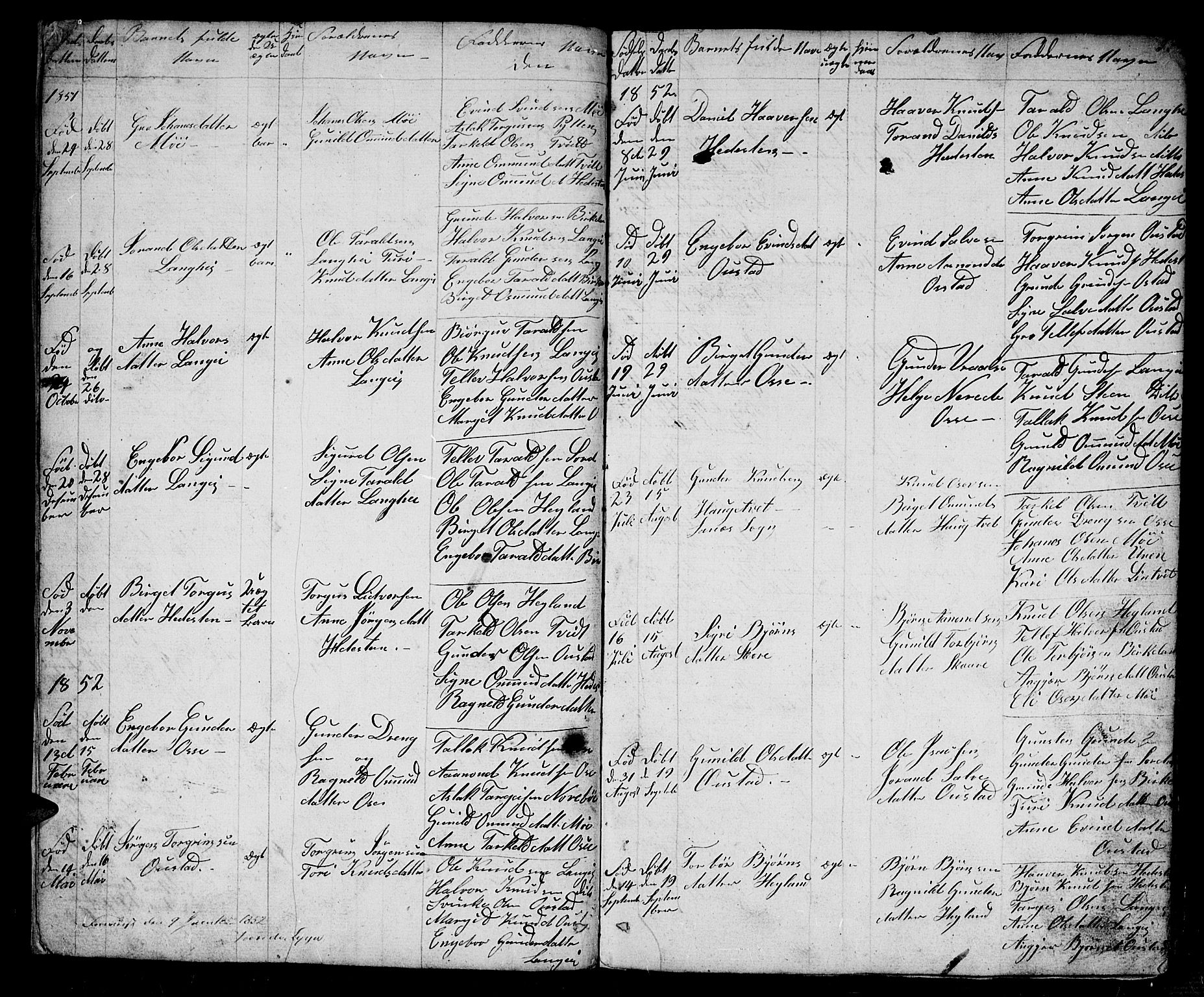 Bygland sokneprestkontor, SAK/1111-0006/F/Fb/Fba/L0001: Parish register (copy) no. B 1, 1848-1886, p. 5
