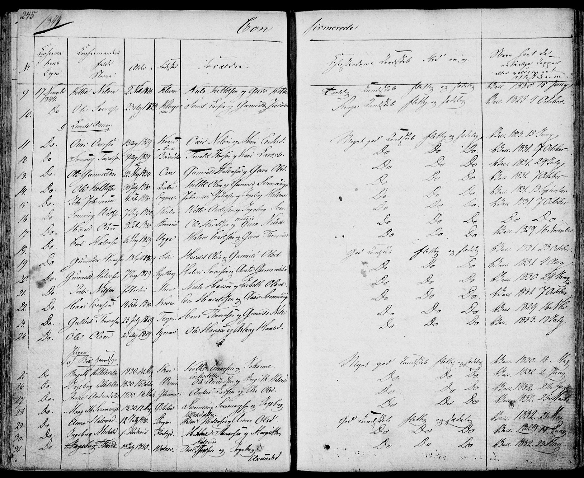 Bø kirkebøker, AV/SAKO-A-257/F/Fa/L0007: Parish register (official) no. 7, 1831-1848, p. 245