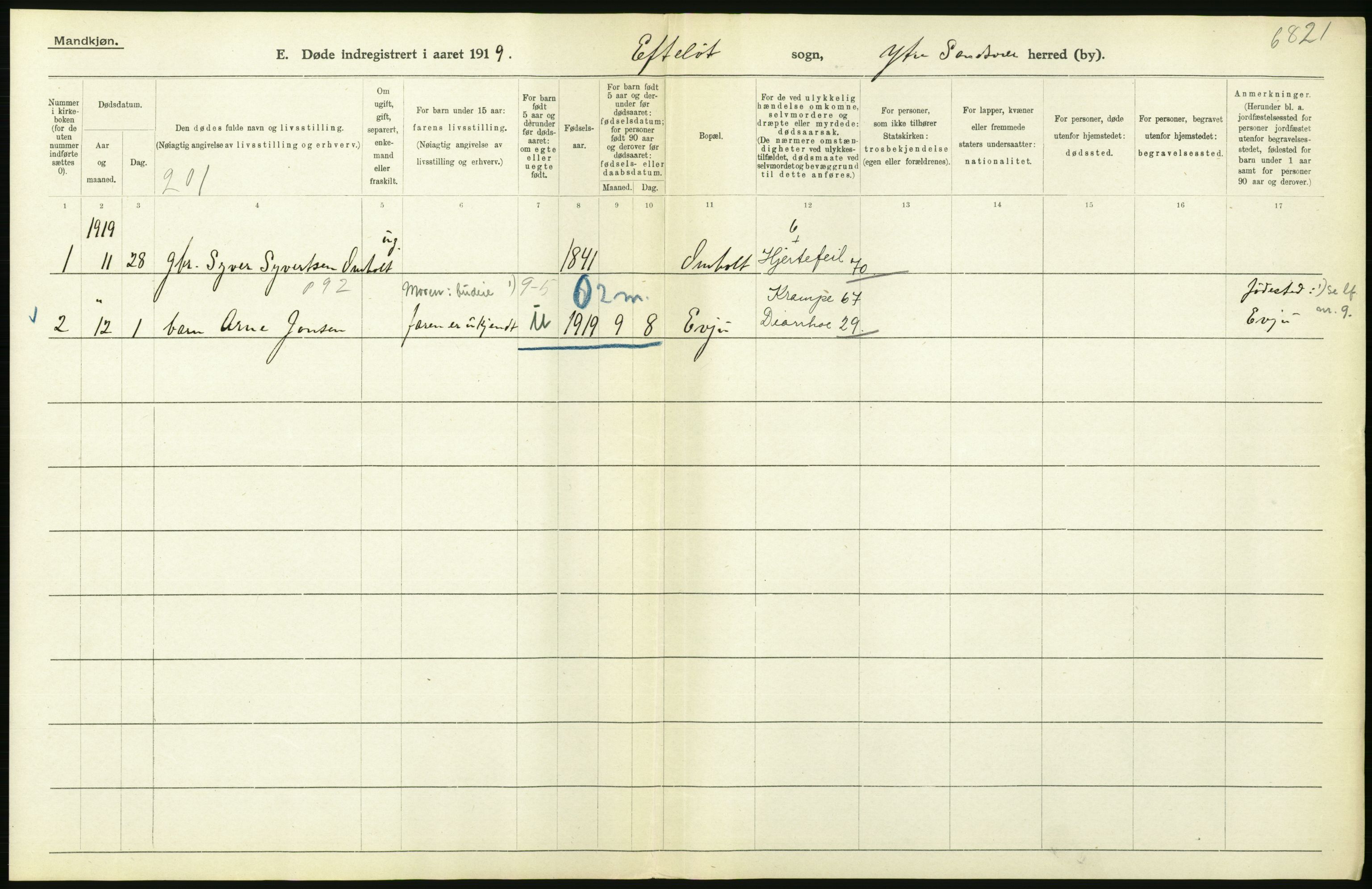 Statistisk sentralbyrå, Sosiodemografiske emner, Befolkning, AV/RA-S-2228/D/Df/Dfb/Dfbi/L0018: Buskerud fylke: Døde. Bygder og byer., 1919, p. 322