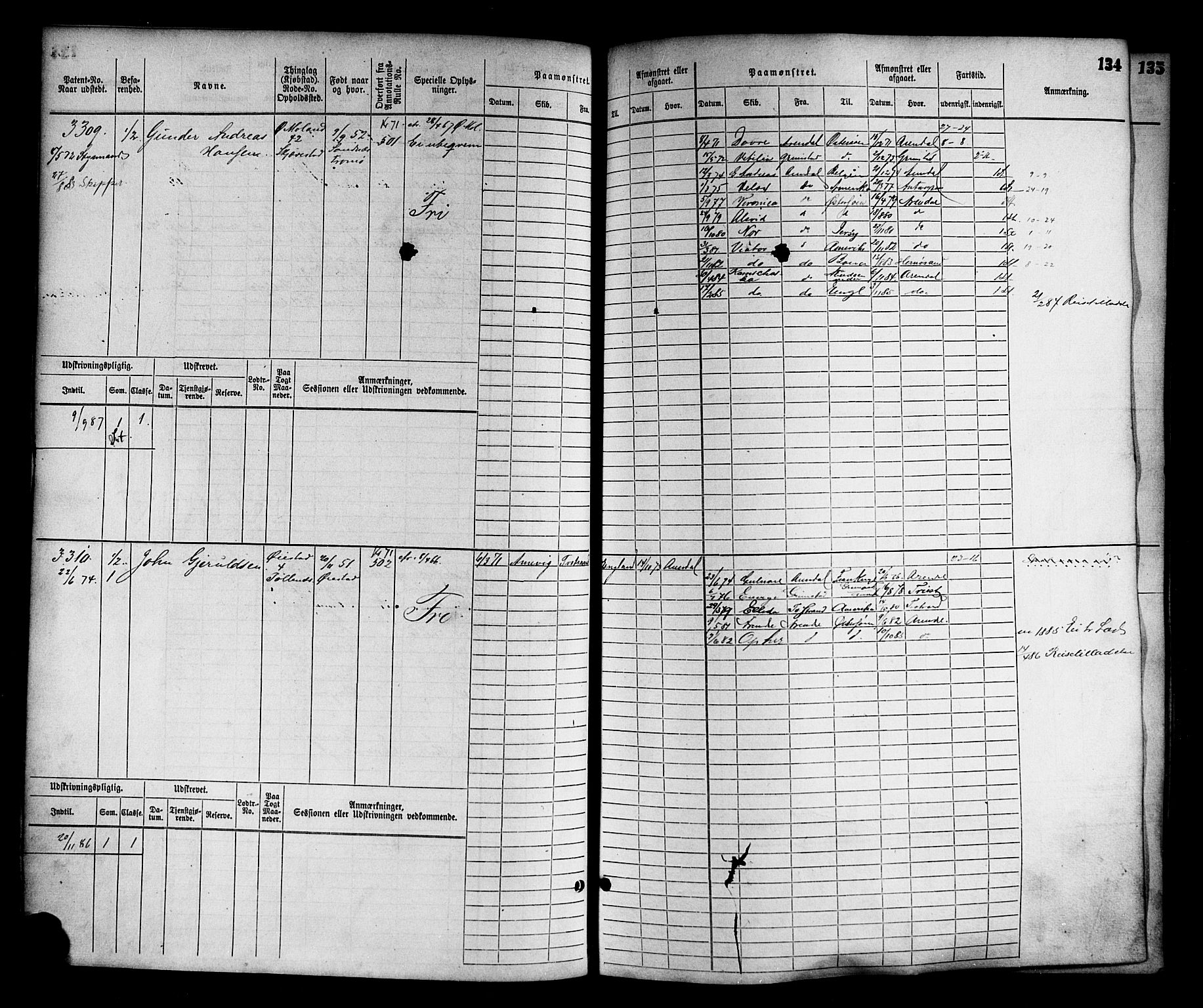 Arendal mønstringskrets, AV/SAK-2031-0012/F/Fb/L0014: Hovedrulle nr 3045-3806, S-12, 1868-1900, p. 136