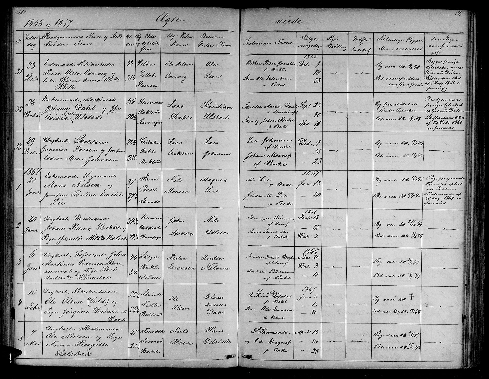 Ministerialprotokoller, klokkerbøker og fødselsregistre - Sør-Trøndelag, SAT/A-1456/604/L0219: Parish register (copy) no. 604C02, 1851-1869, p. 310-311
