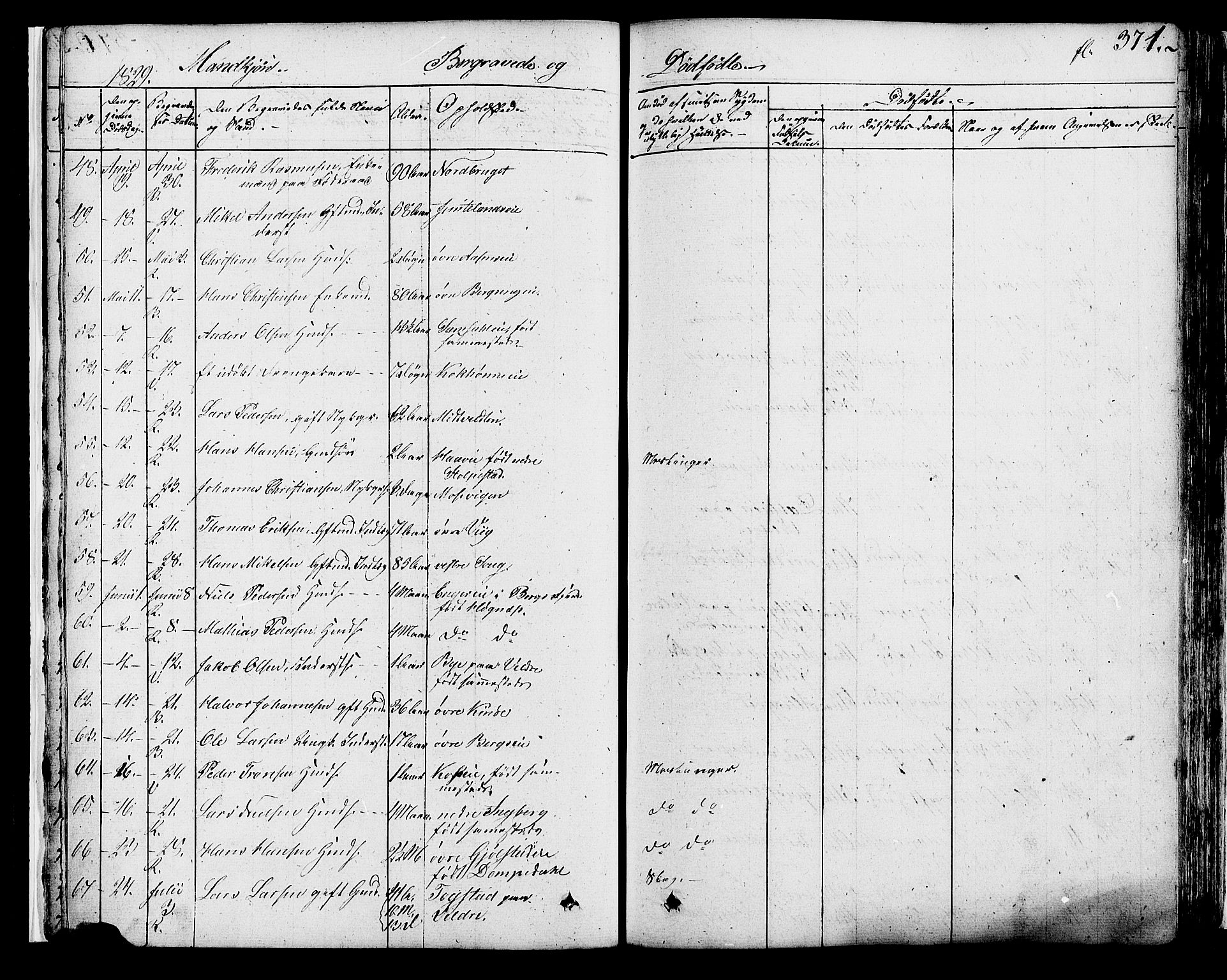 Ringsaker prestekontor, SAH/PREST-014/K/Ka/L0007: Parish register (official) no. 7B, 1826-1837, p. 371
