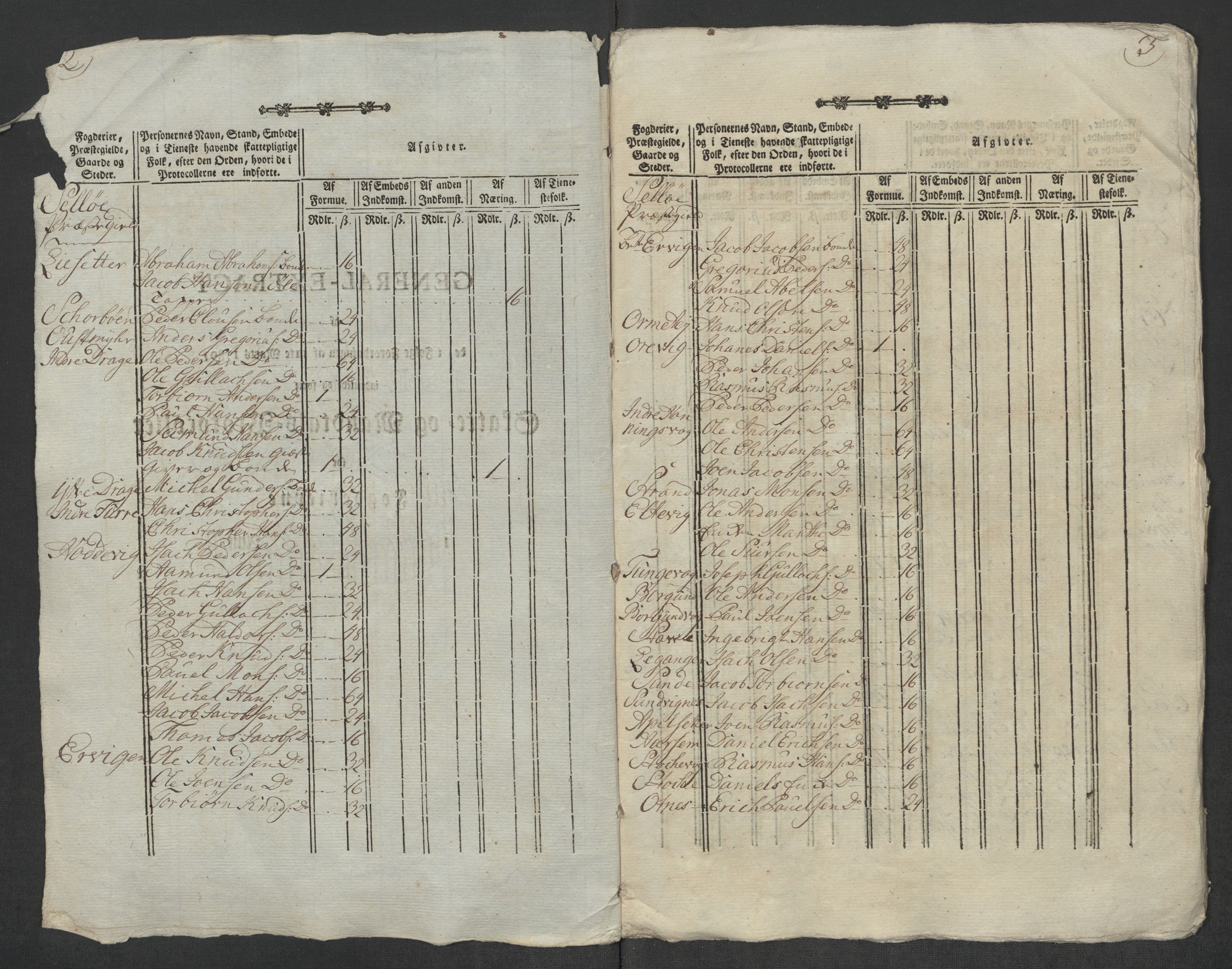 Rentekammeret inntil 1814, Reviderte regnskaper, Mindre regnskaper, AV/RA-EA-4068/Rf/Rfe/L0048: Sunnfjord og Nordfjord fogderier, 1789, p. 258