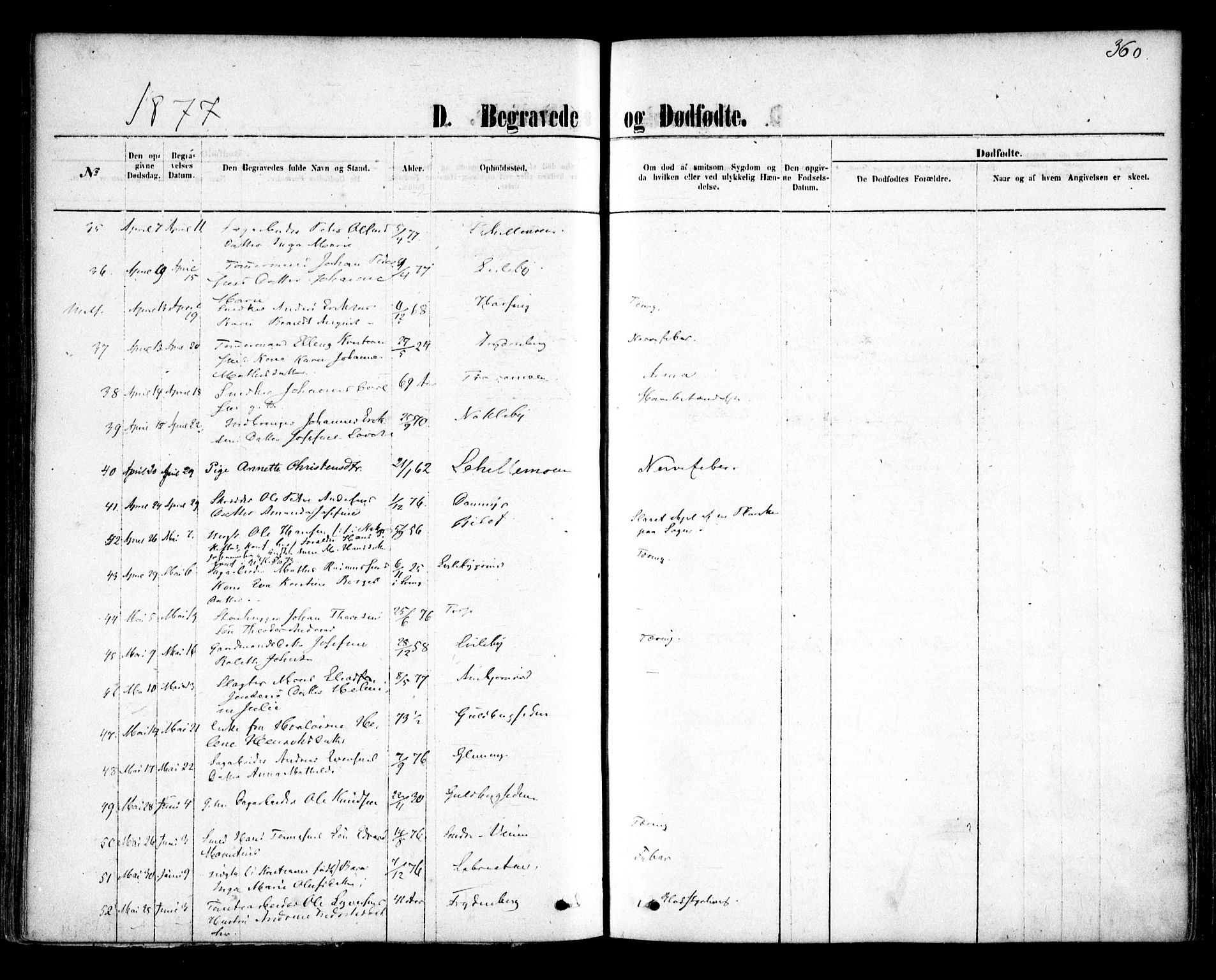 Glemmen prestekontor Kirkebøker, AV/SAO-A-10908/F/Fa/L0009: Parish register (official) no. 9, 1871-1878, p. 360