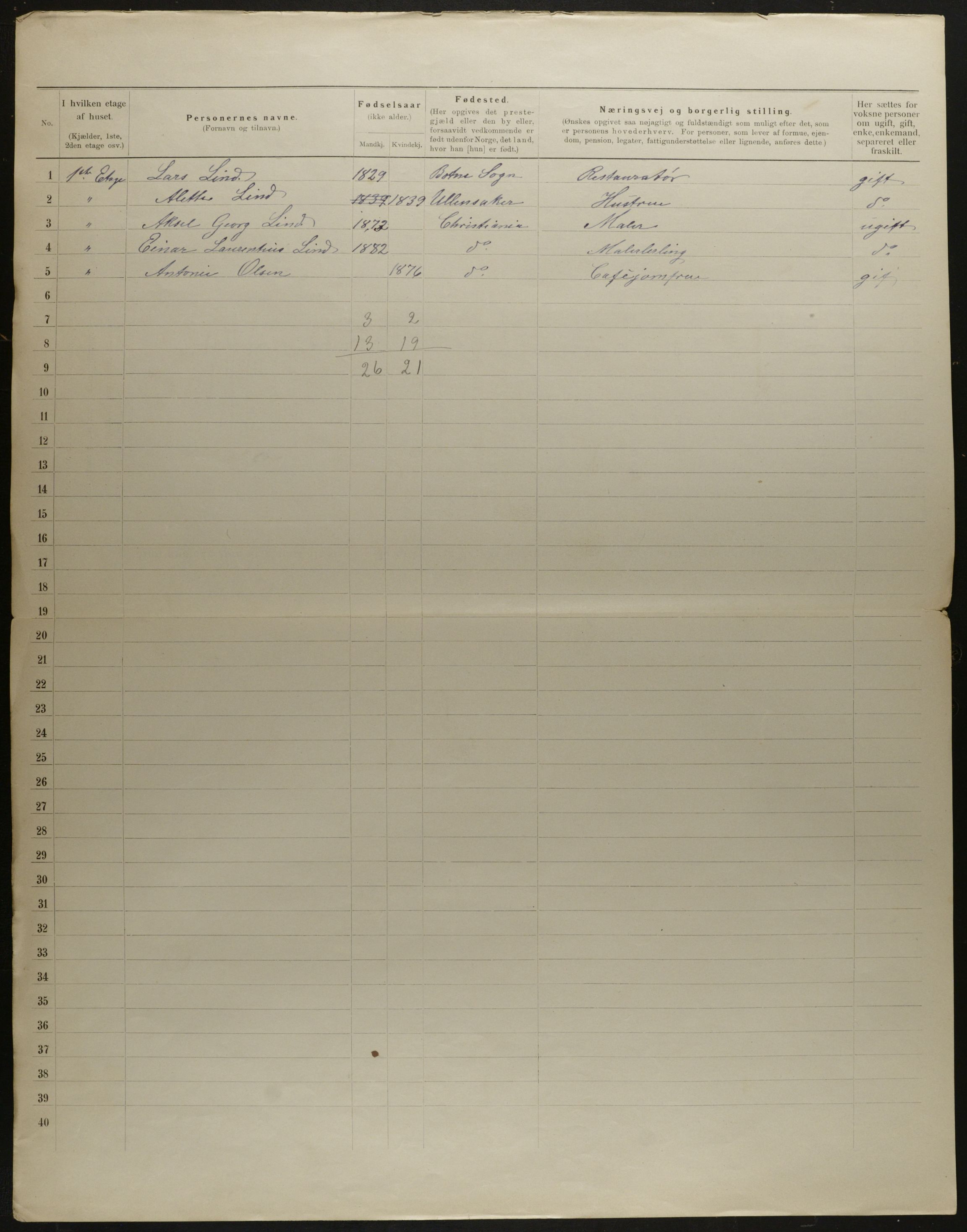 OBA, Municipal Census 1901 for Kristiania, 1901, p. 12424