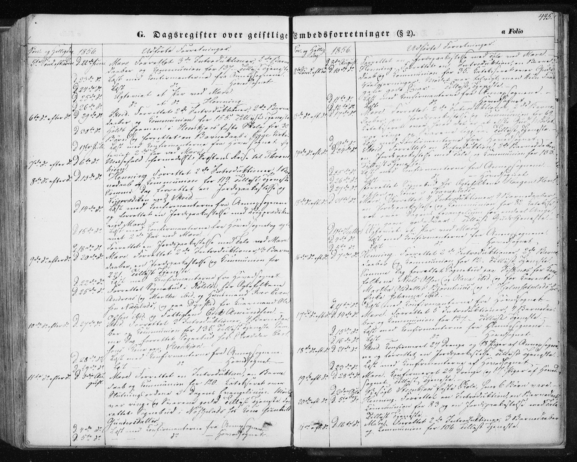 Ministerialprotokoller, klokkerbøker og fødselsregistre - Nord-Trøndelag, AV/SAT-A-1458/735/L0342: Parish register (official) no. 735A07 /1, 1849-1862, p. 445