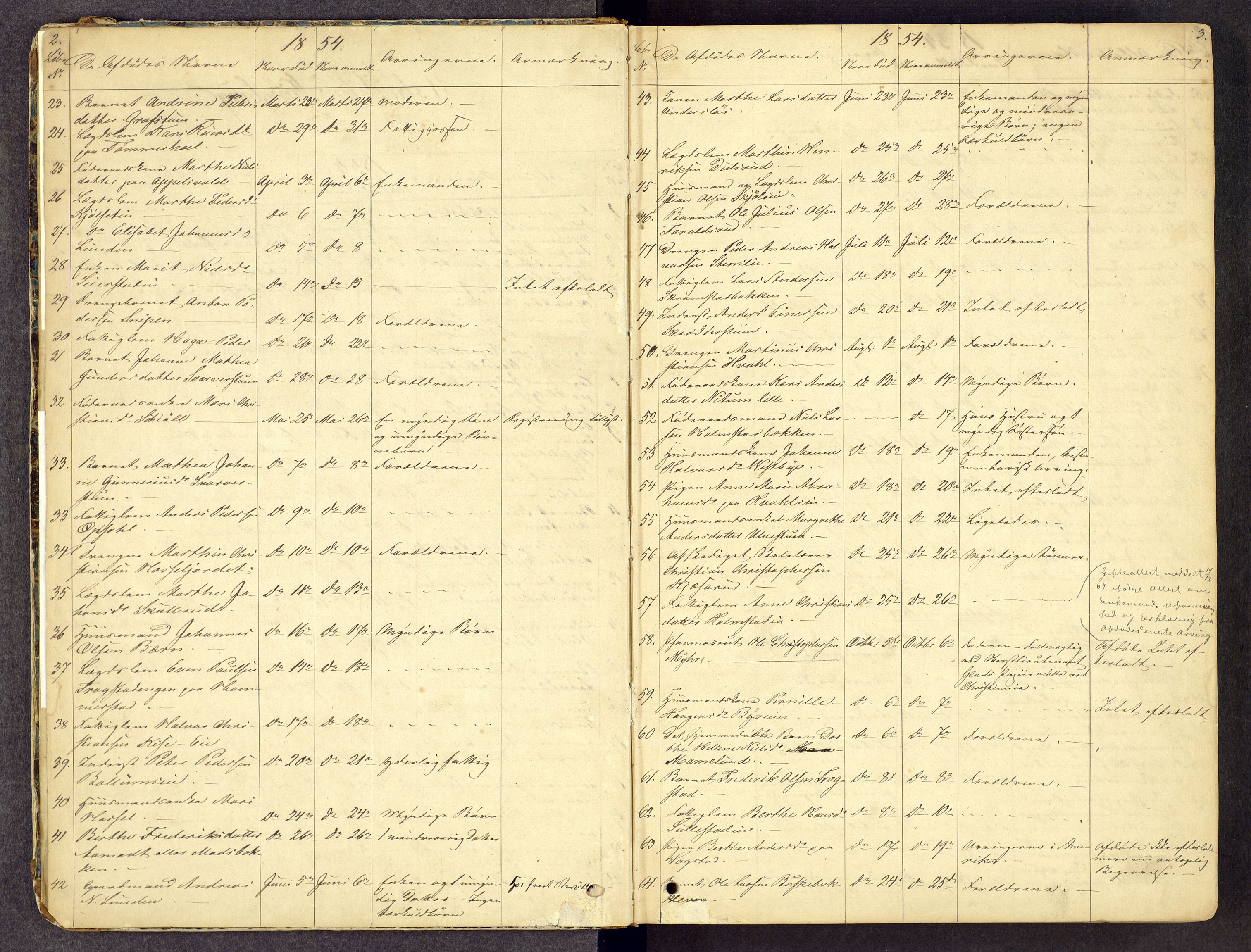 Toten tingrett, SAH/TING-006/J/Jl/L0001: Dødsfallsjournal, 1853-1875, p. 2-3