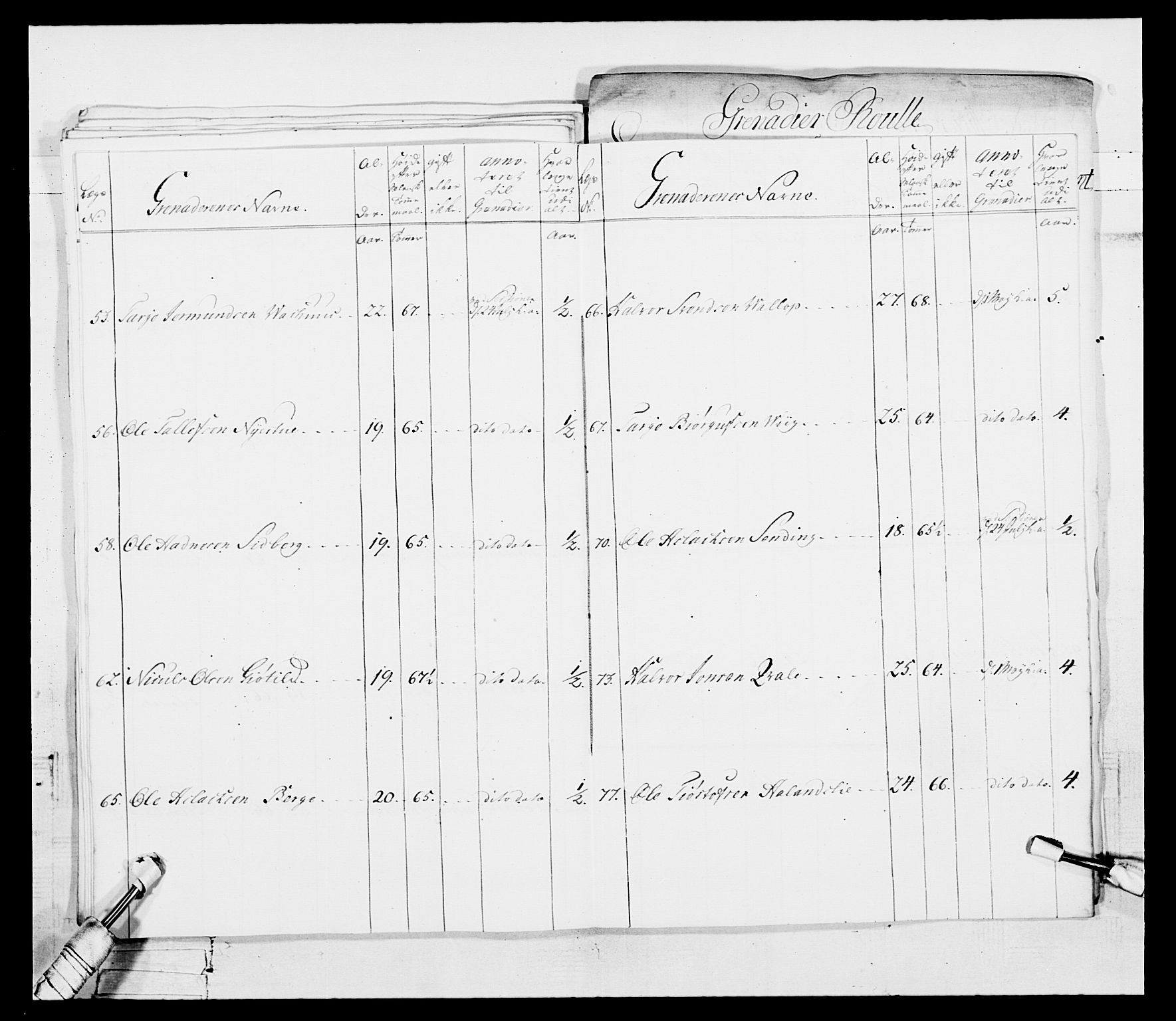 Generalitets- og kommissariatskollegiet, Det kongelige norske kommissariatskollegium, AV/RA-EA-5420/E/Eh/L0101: 1. Vesterlenske nasjonale infanteriregiment, 1766-1777, p. 73