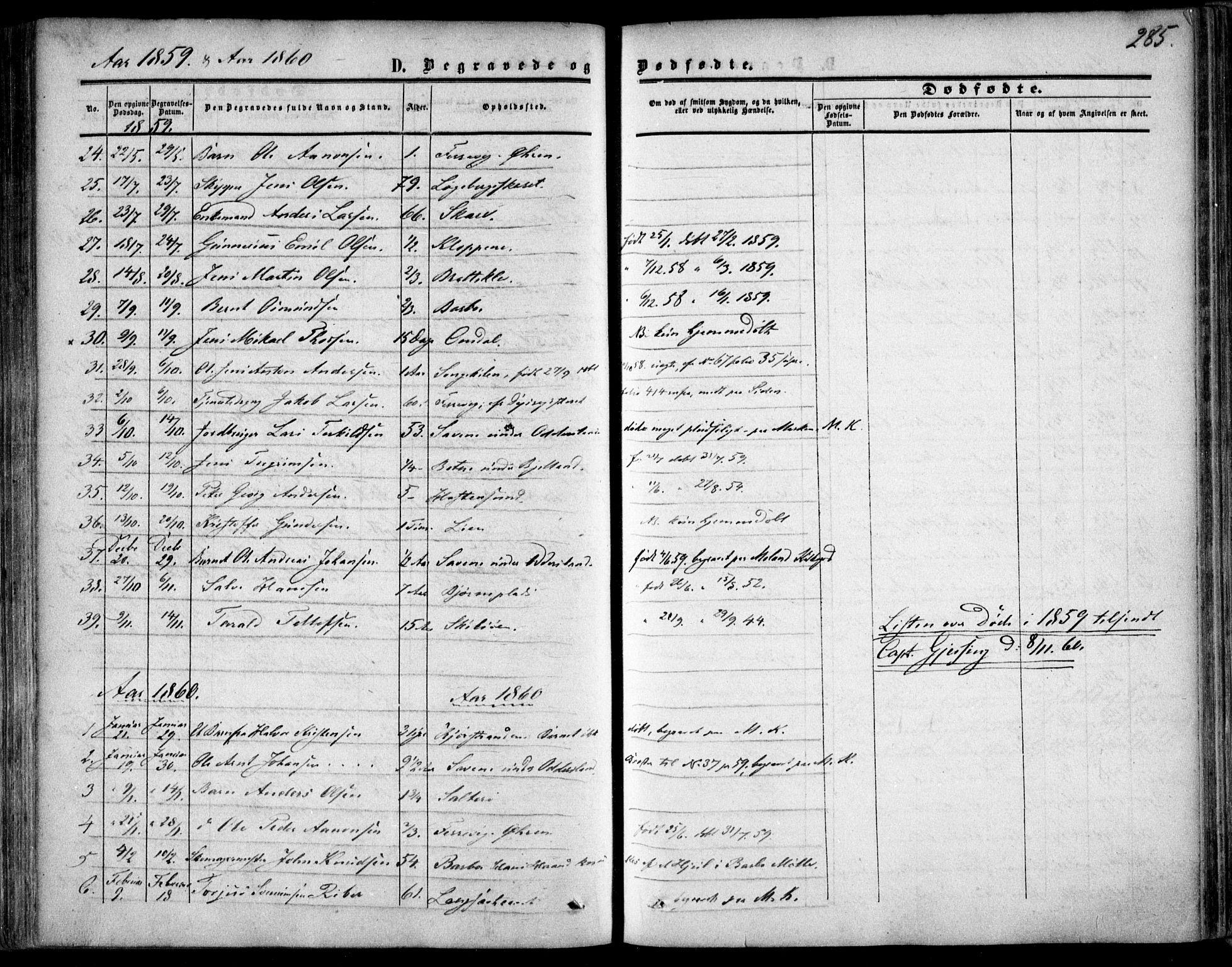Tromøy sokneprestkontor, SAK/1111-0041/F/Fa/L0006: Parish register (official) no. A 6, 1855-1863, p. 285