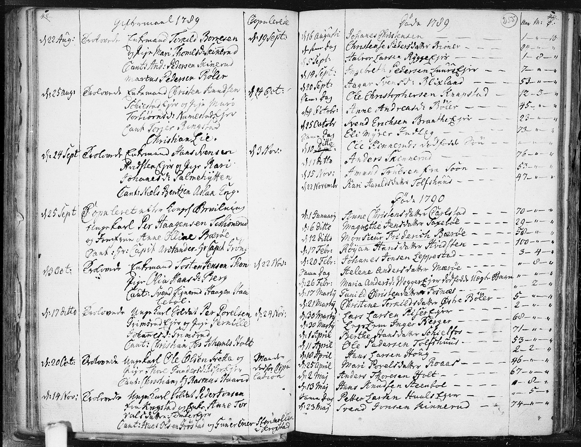 Hobøl prestekontor Kirkebøker, AV/SAO-A-2002/F/Fa/L0001: Parish register (official) no. I 1, 1733-1814, p. 255