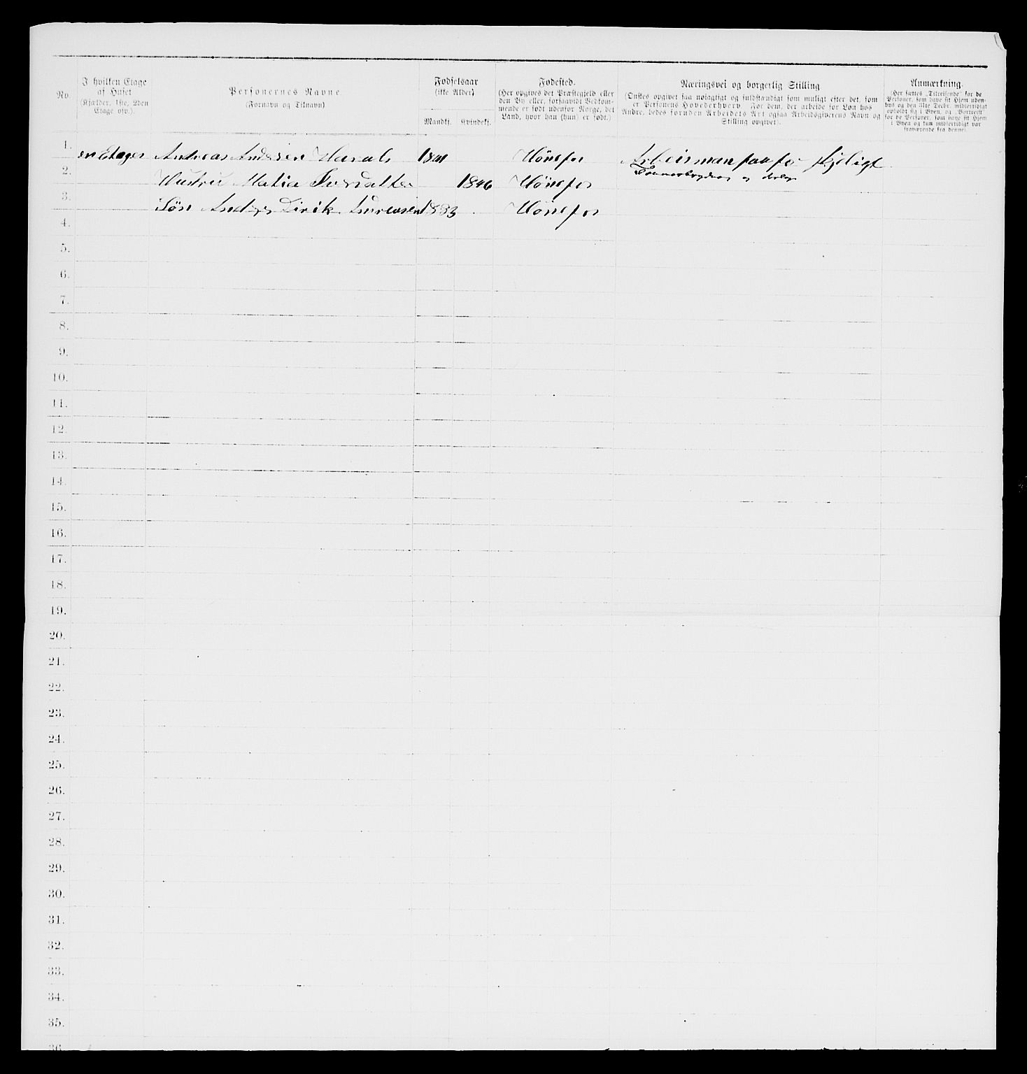 SAKO, 1885 census for 0601 Hønefoss, 1885, p. 284
