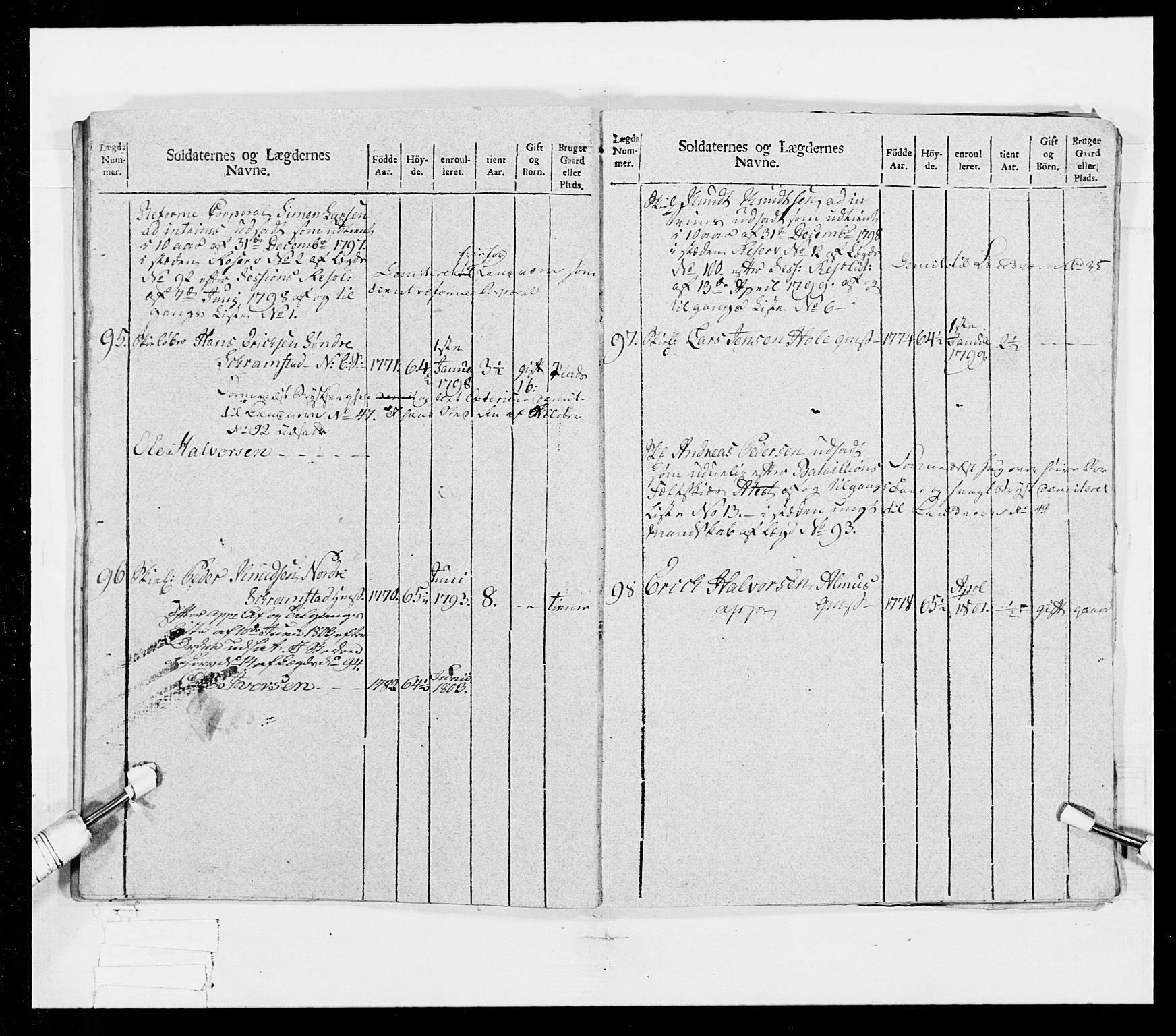 Generalitets- og kommissariatskollegiet, Det kongelige norske kommissariatskollegium, RA/EA-5420/E/Eh/L0025: Skiløperkompaniene, 1766-1803, p. 207