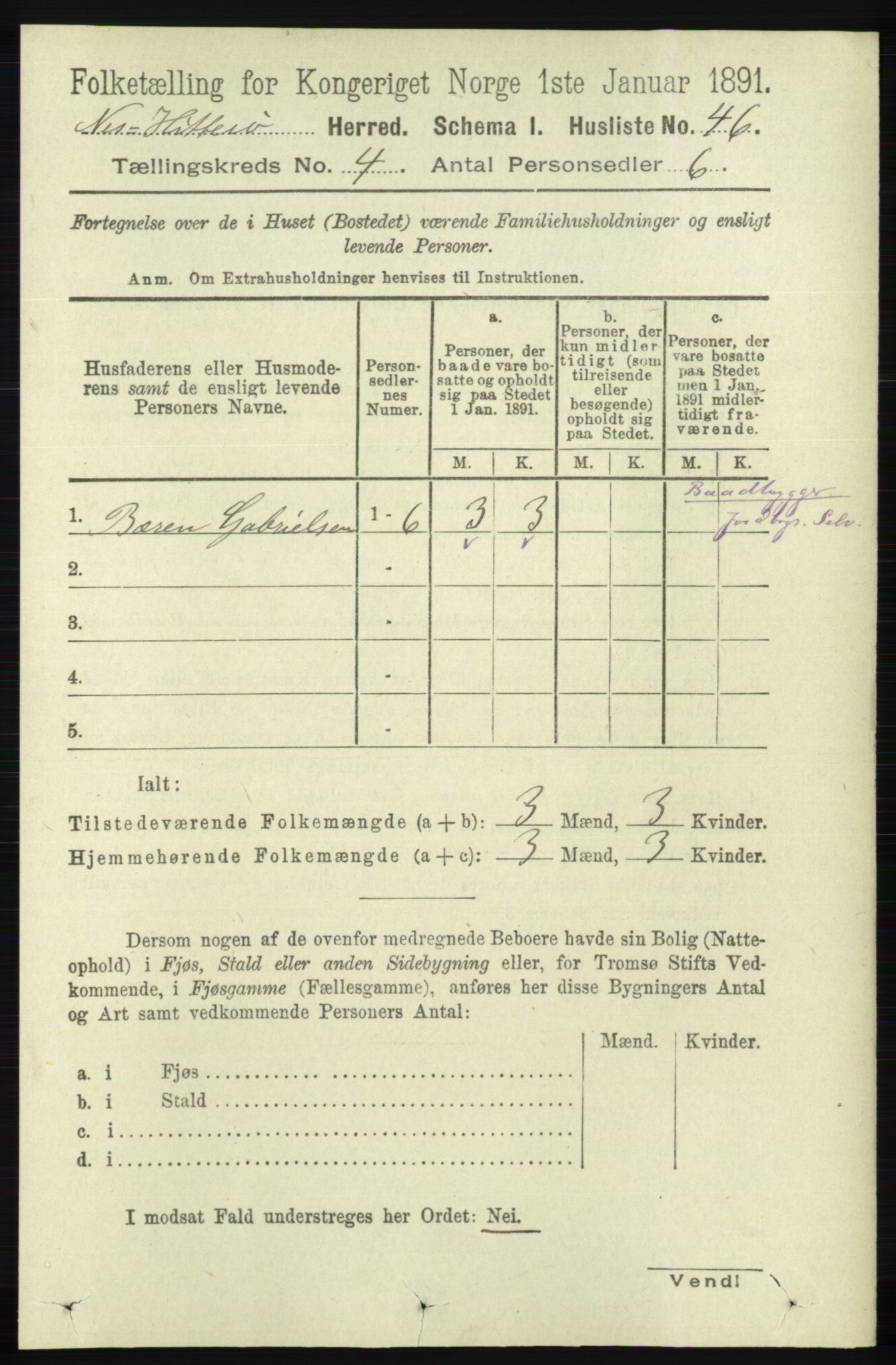 RA, 1891 census for 1043 Hidra og Nes, 1891, p. 1415