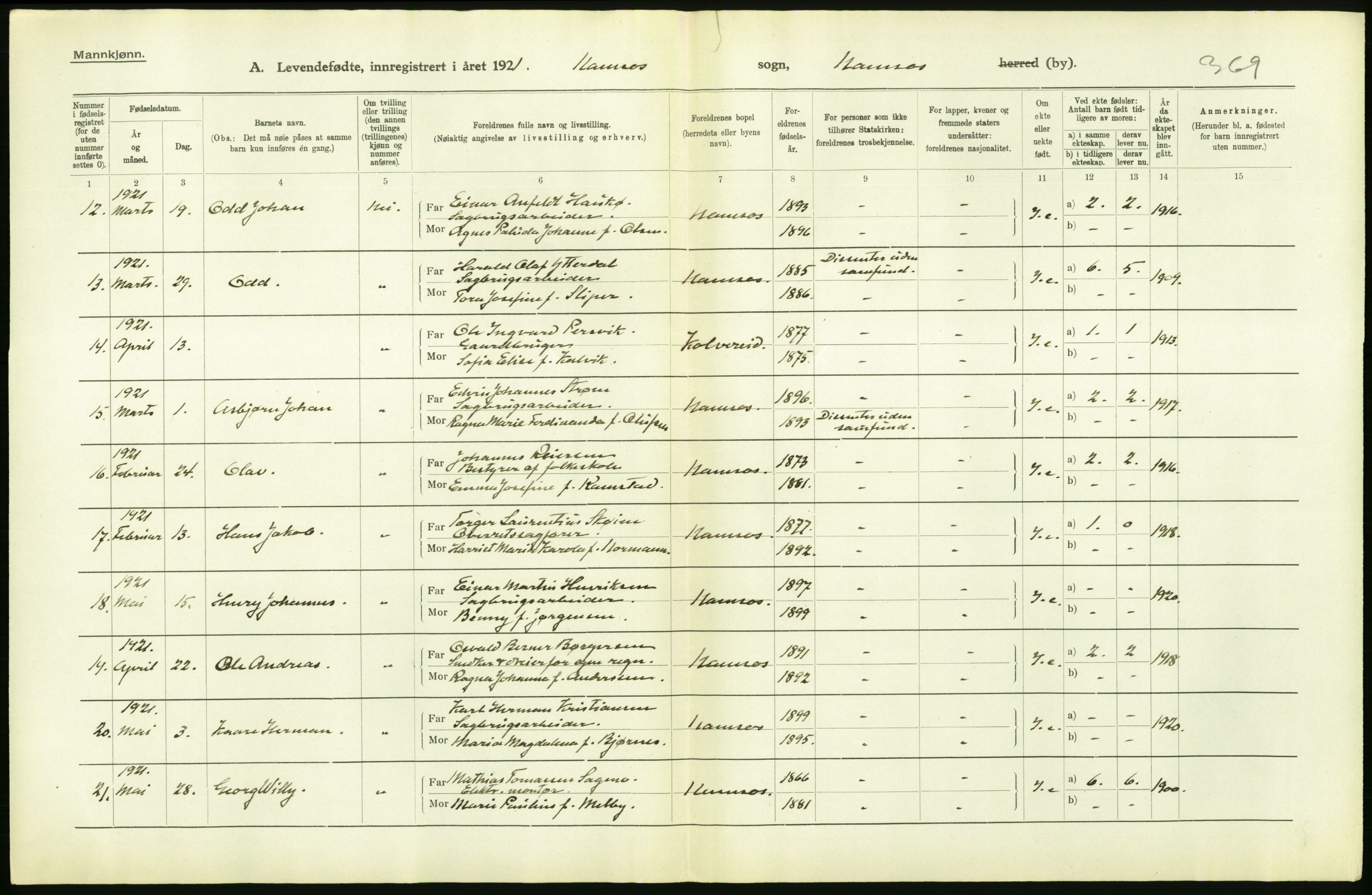 Statistisk sentralbyrå, Sosiodemografiske emner, Befolkning, AV/RA-S-2228/D/Df/Dfc/Dfca/L0047: N. Trøndelag fylke: Levendefødte menn og kvinner. Bygder og byer., 1921, p. 52