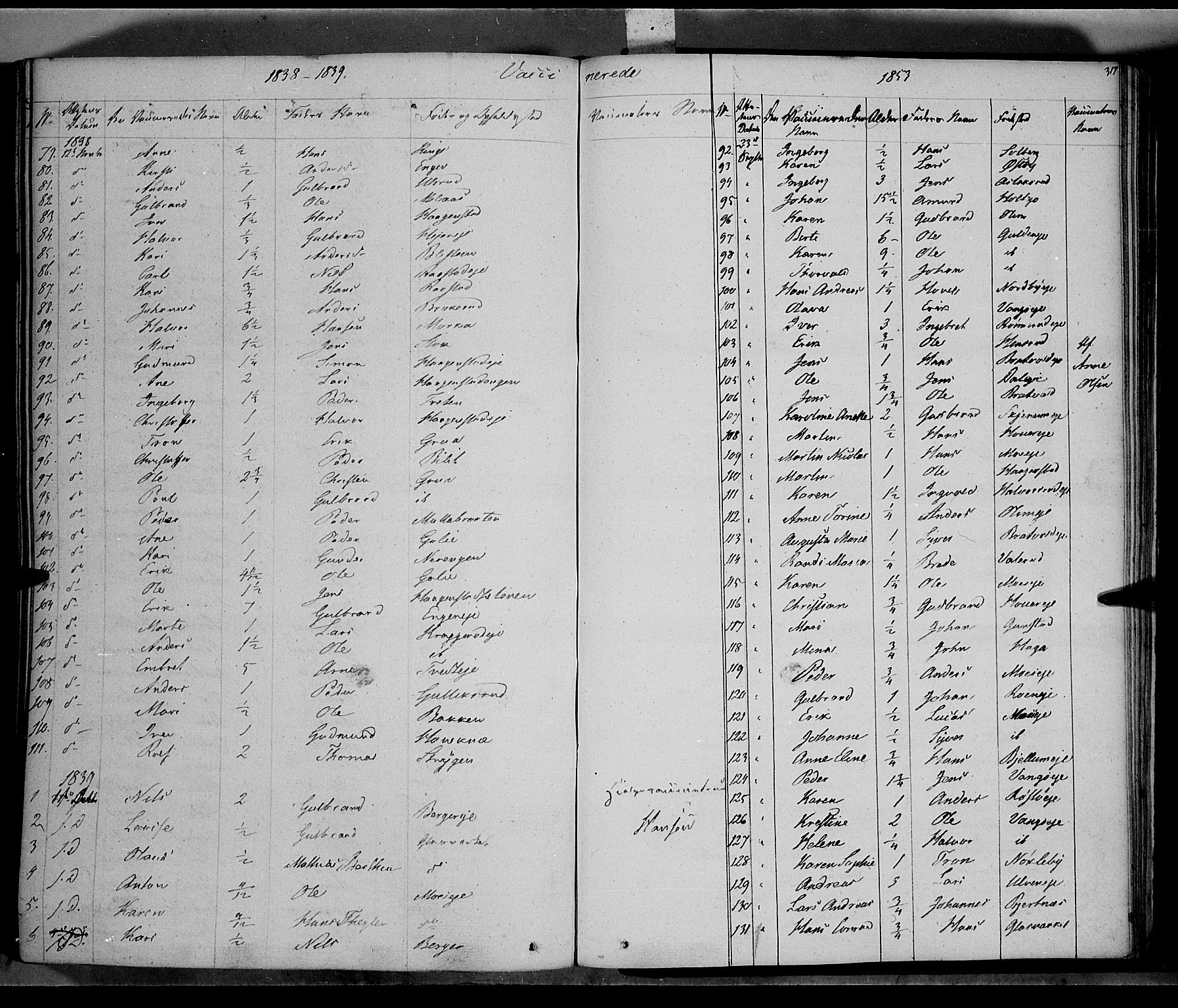Jevnaker prestekontor, SAH/PREST-116/H/Ha/Haa/L0006: Parish register (official) no. 6, 1837-1857, p. 317