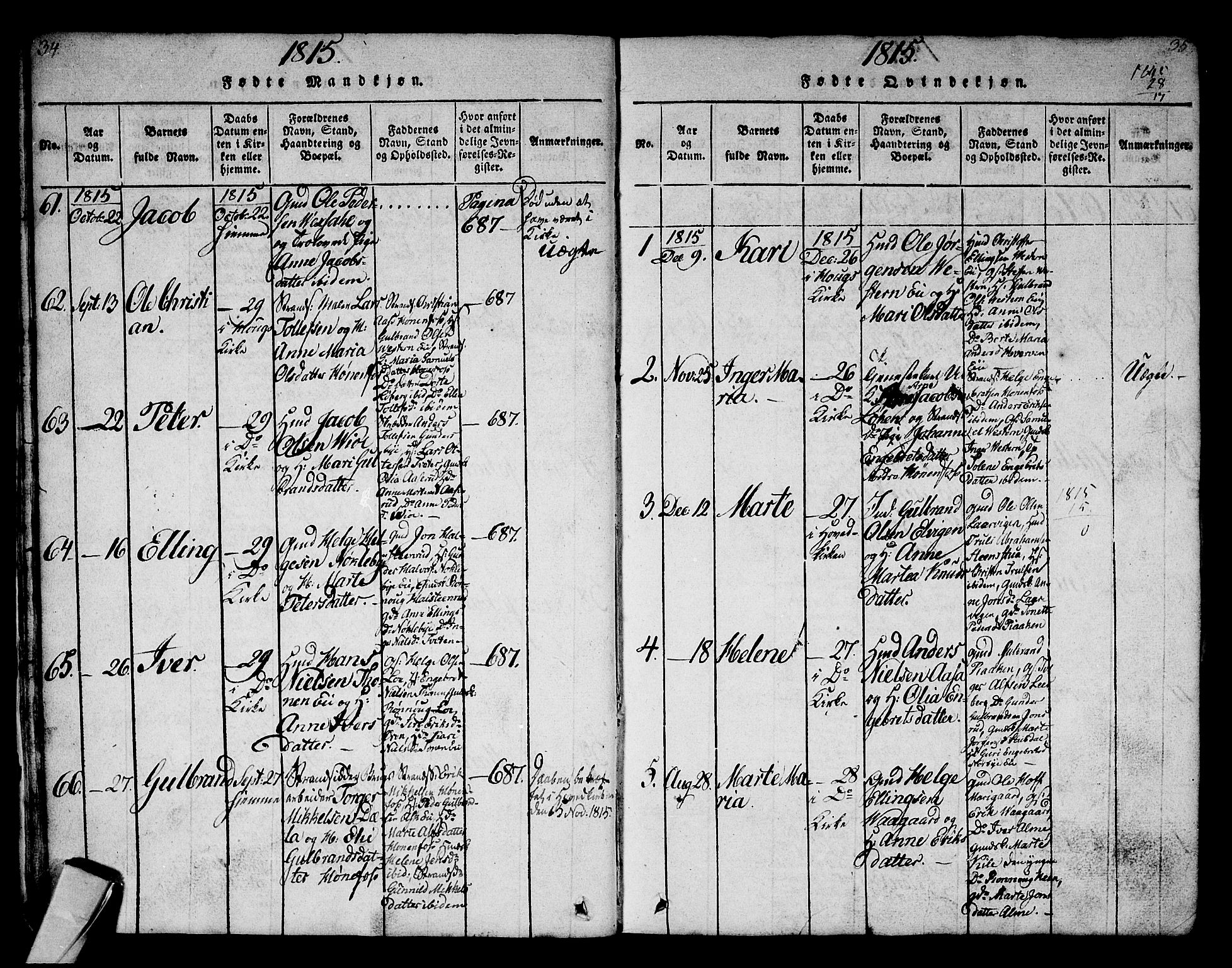 Norderhov kirkebøker, SAKO/A-237/G/Ga/L0002: Parish register (copy) no. I 2, 1814-1867, p. 34-35