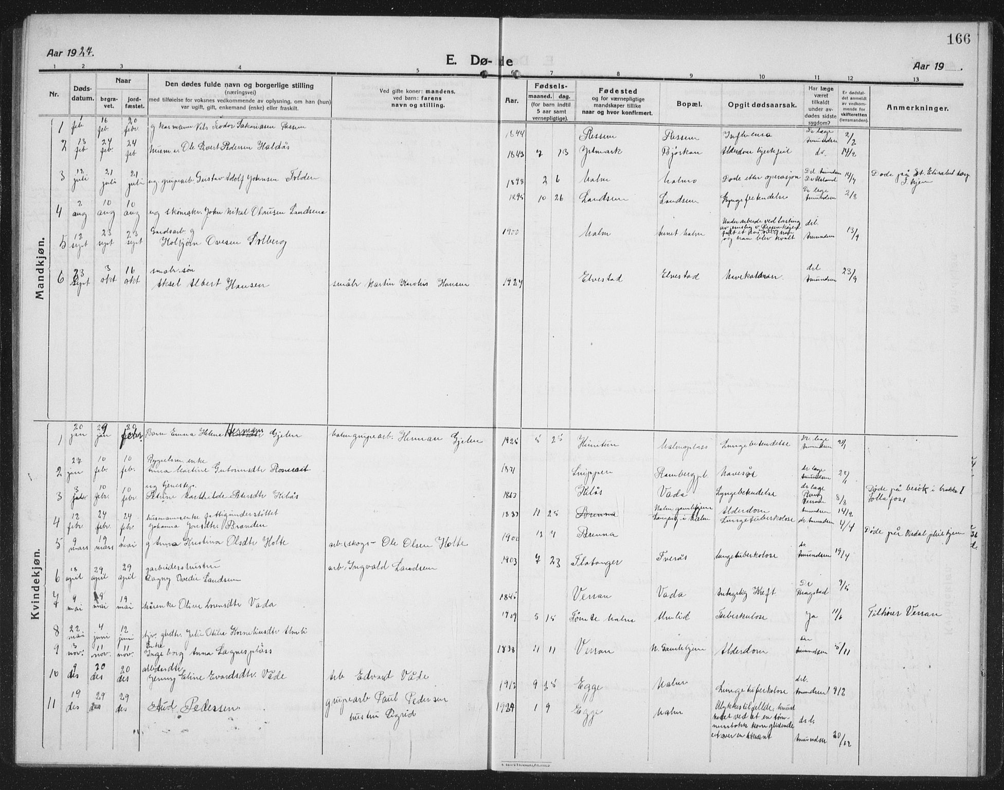 Ministerialprotokoller, klokkerbøker og fødselsregistre - Nord-Trøndelag, SAT/A-1458/745/L0434: Parish register (copy) no. 745C03, 1914-1937, p. 166