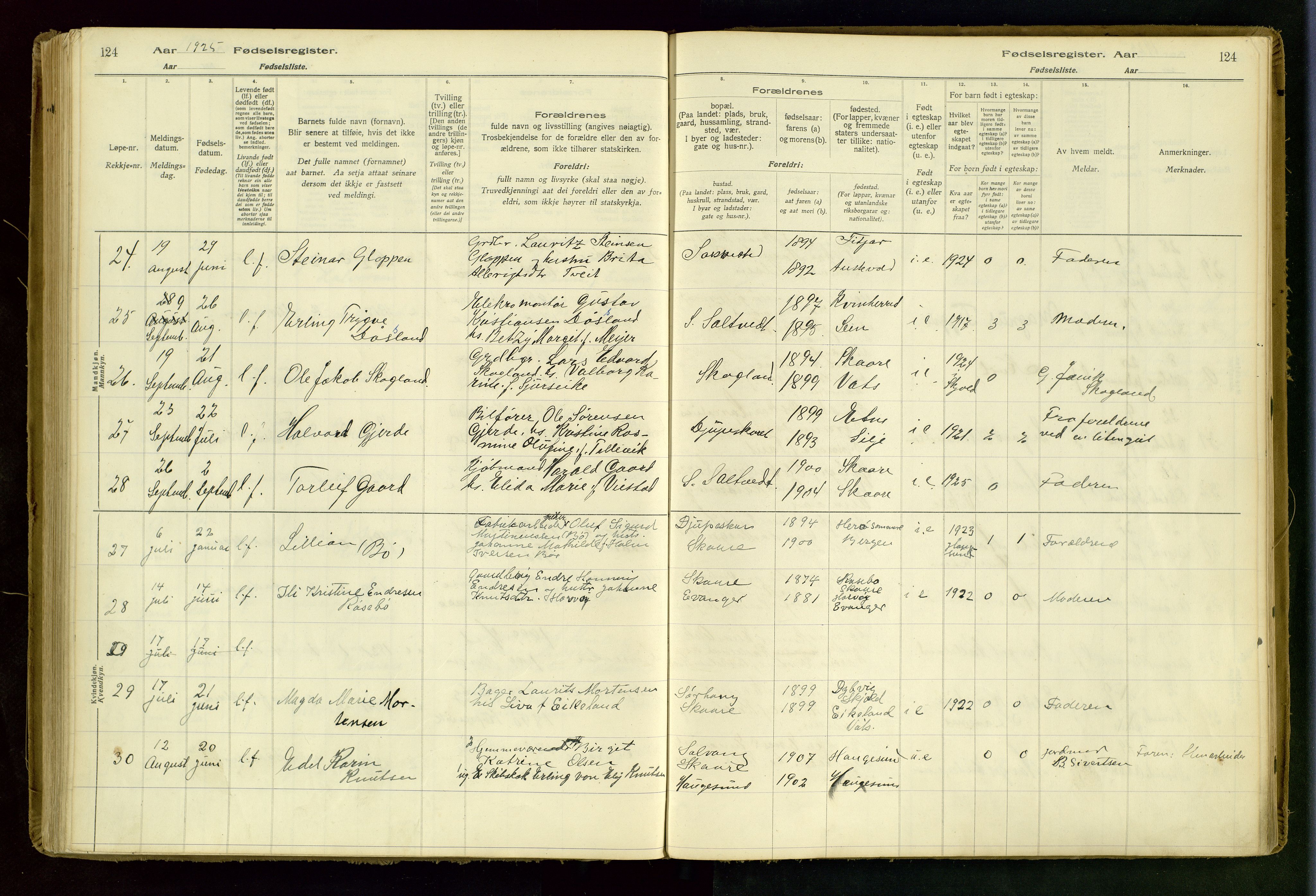 Haugesund sokneprestkontor, AV/SAST-A -101863/I/Id/L0001: Birth register no. 1, 1916-1935, p. 124