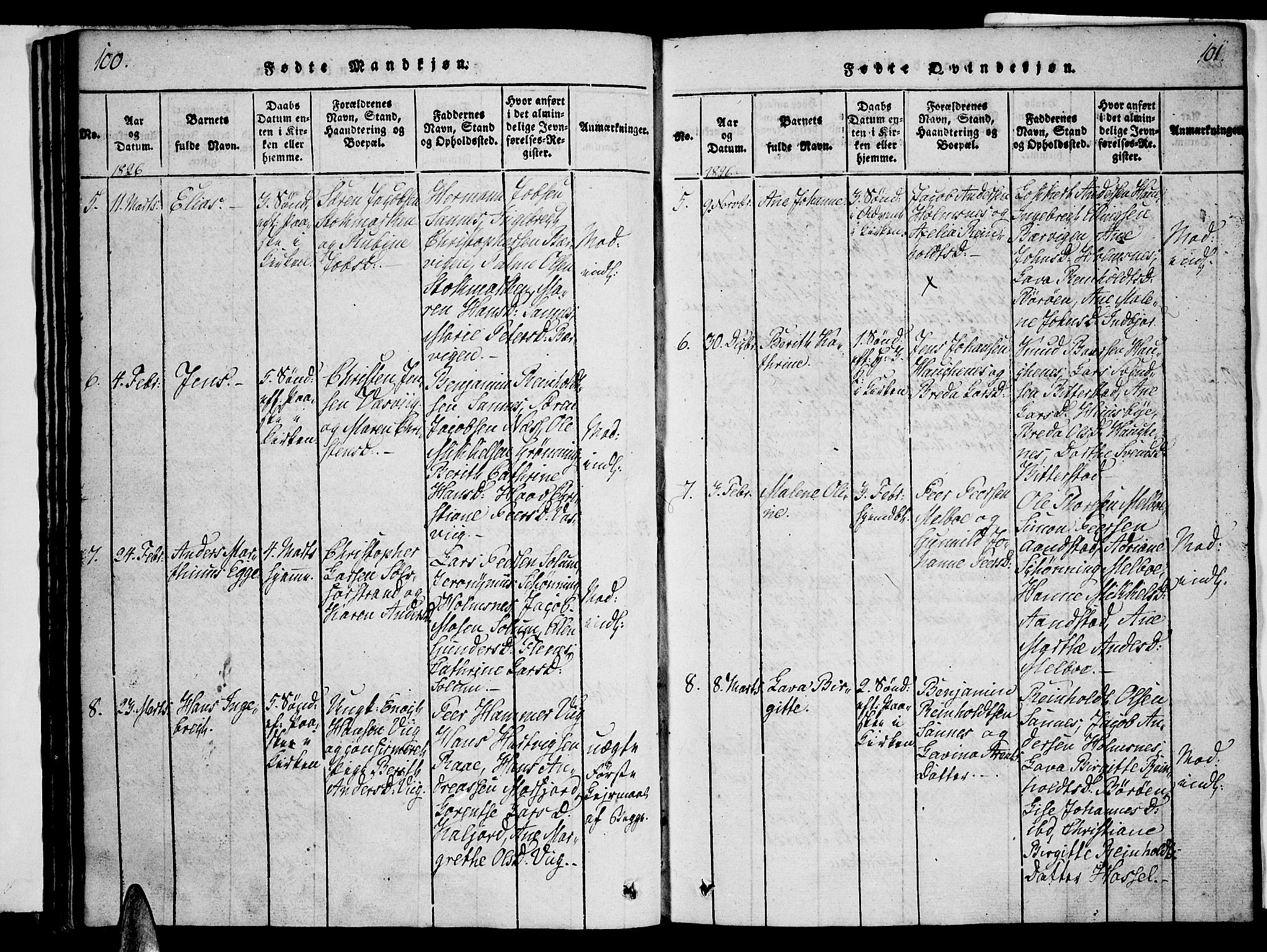 Ministerialprotokoller, klokkerbøker og fødselsregistre - Nordland, AV/SAT-A-1459/888/L1237: Parish register (official) no. 888A05 /1, 1820-1836, p. 100-101