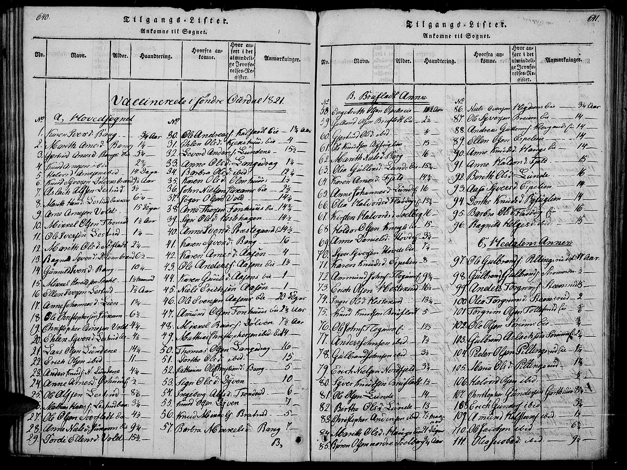 Sør-Aurdal prestekontor, SAH/PREST-128/H/Ha/Haa/L0002: Parish register (official) no. 2, 1815-1840, p. 640-641