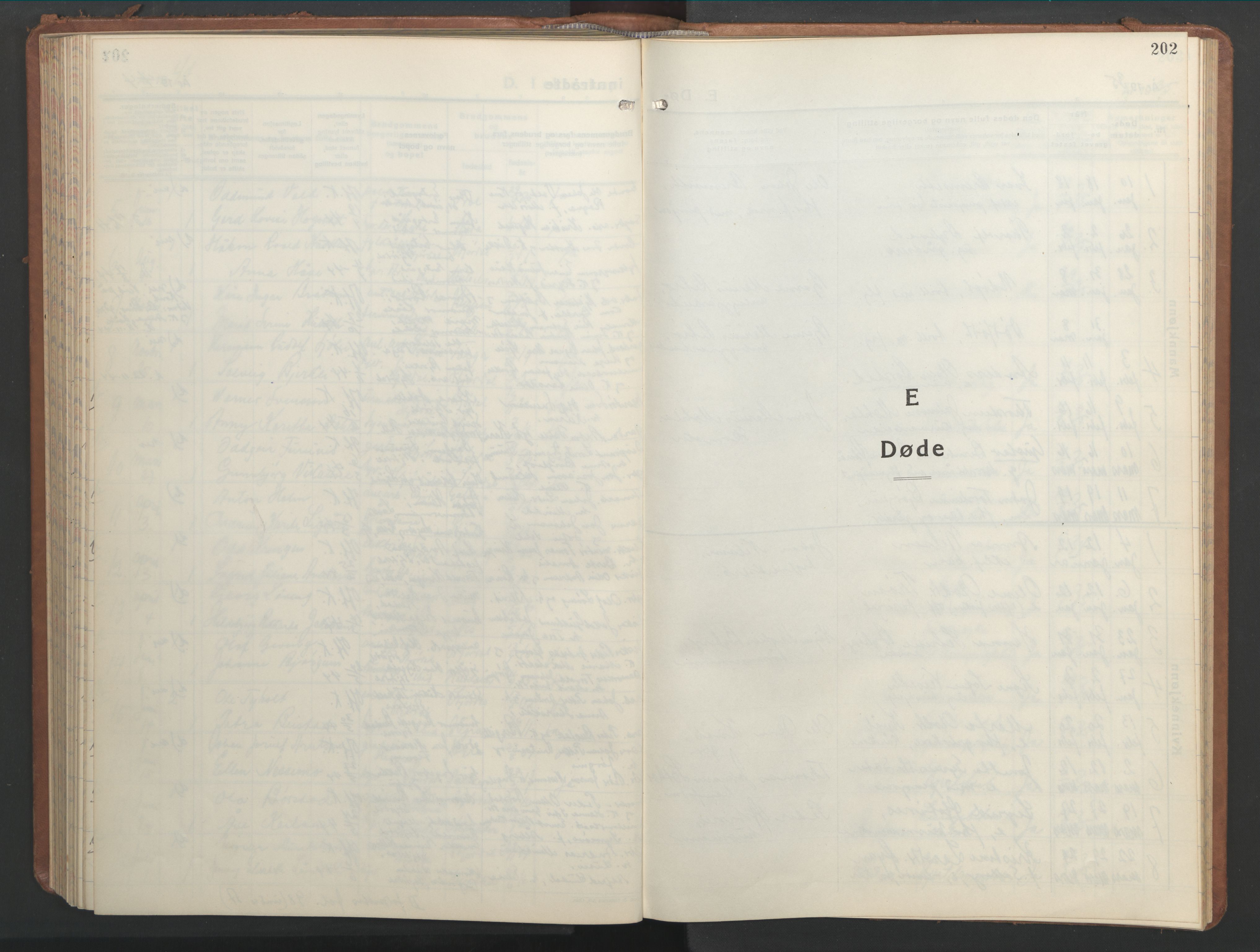 Ministerialprotokoller, klokkerbøker og fødselsregistre - Nord-Trøndelag, SAT/A-1458/709/L0089: Parish register (copy) no. 709C03, 1935-1948, p. 202