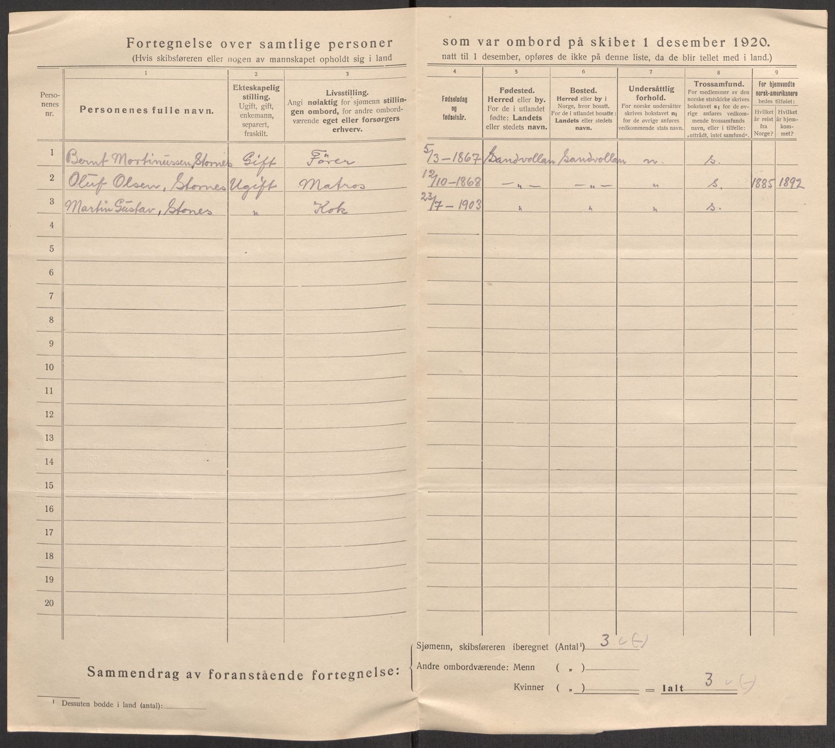 SAT, 1920 census for Steinkjer, 1920, p. 7884