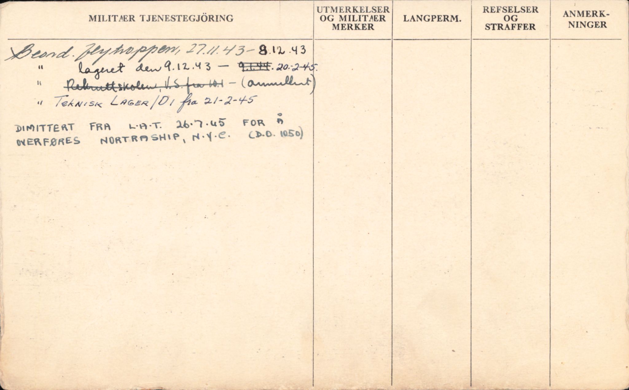 Forsvaret, Forsvarets overkommando/Luftforsvarsstaben, AV/RA-RAFA-4079/P/Pa/L0013: Personellmapper, 1905, p. 224